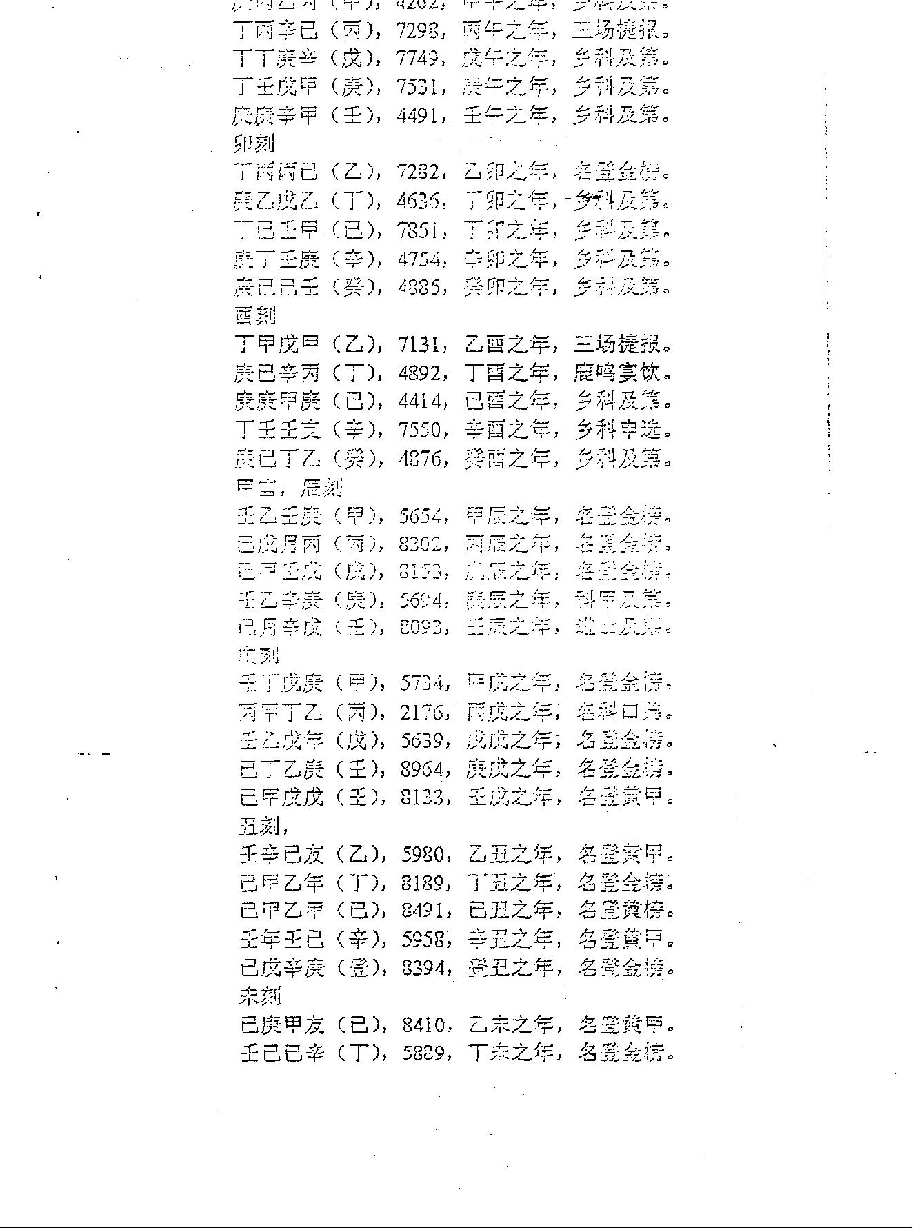 鐵板神數中級教程-2.pdf_第5页