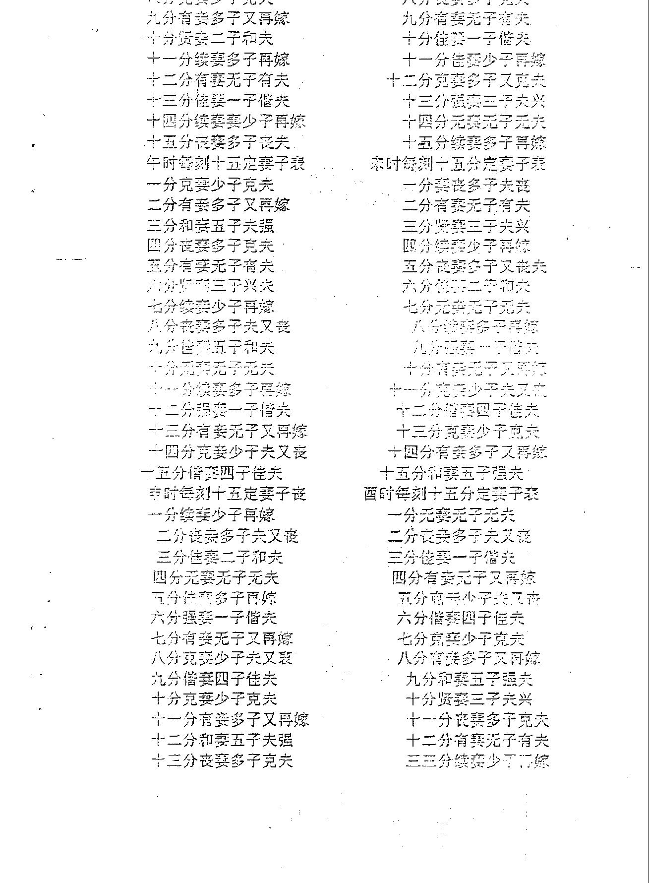 鐵板神數中級教程-2.pdf_第1页