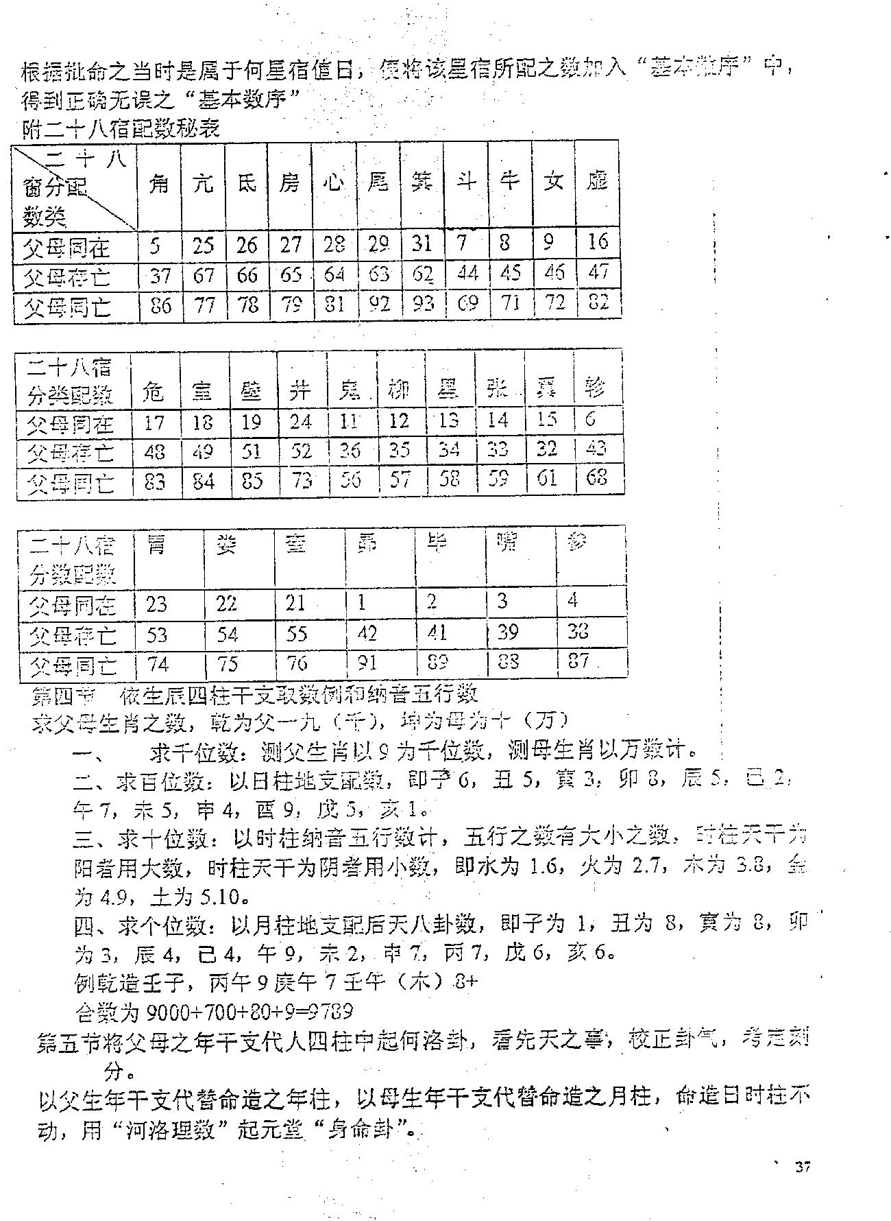 鐵板神數中級教程-2.pdf_第8页