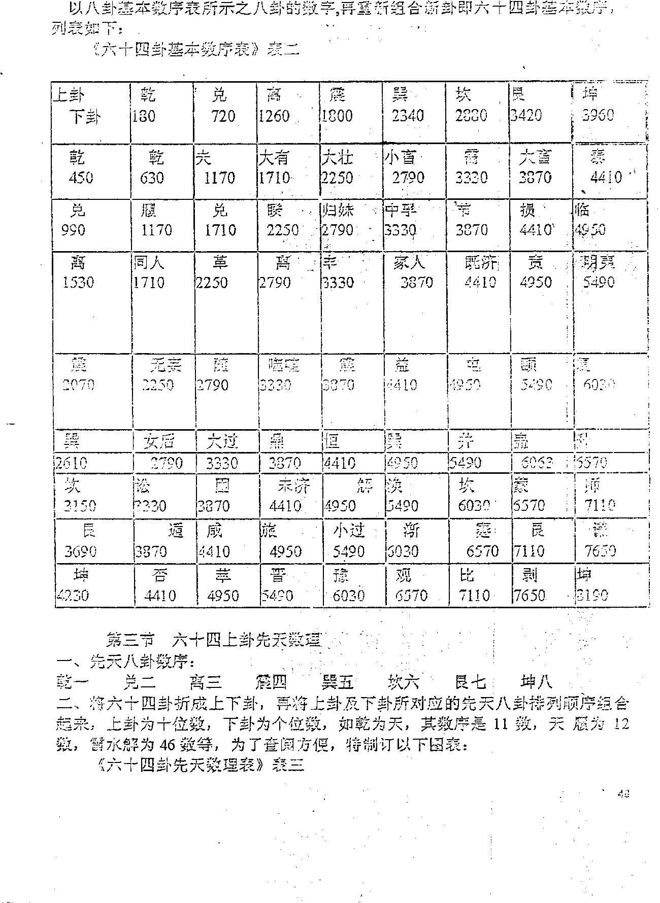 鐵板神數中級教程-2.pdf_第19页