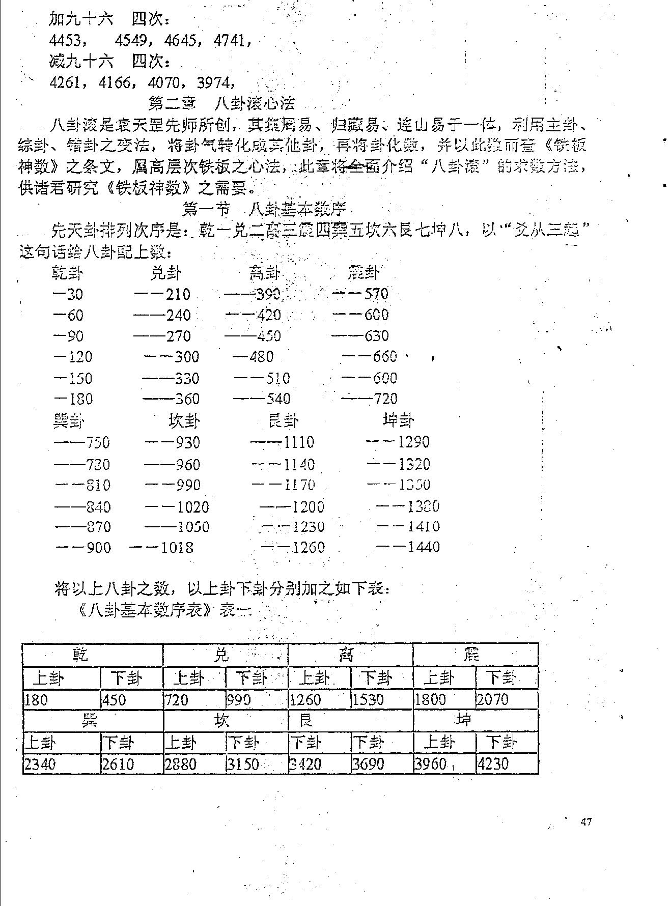 鐵板神數中級教程-2.pdf_第18页