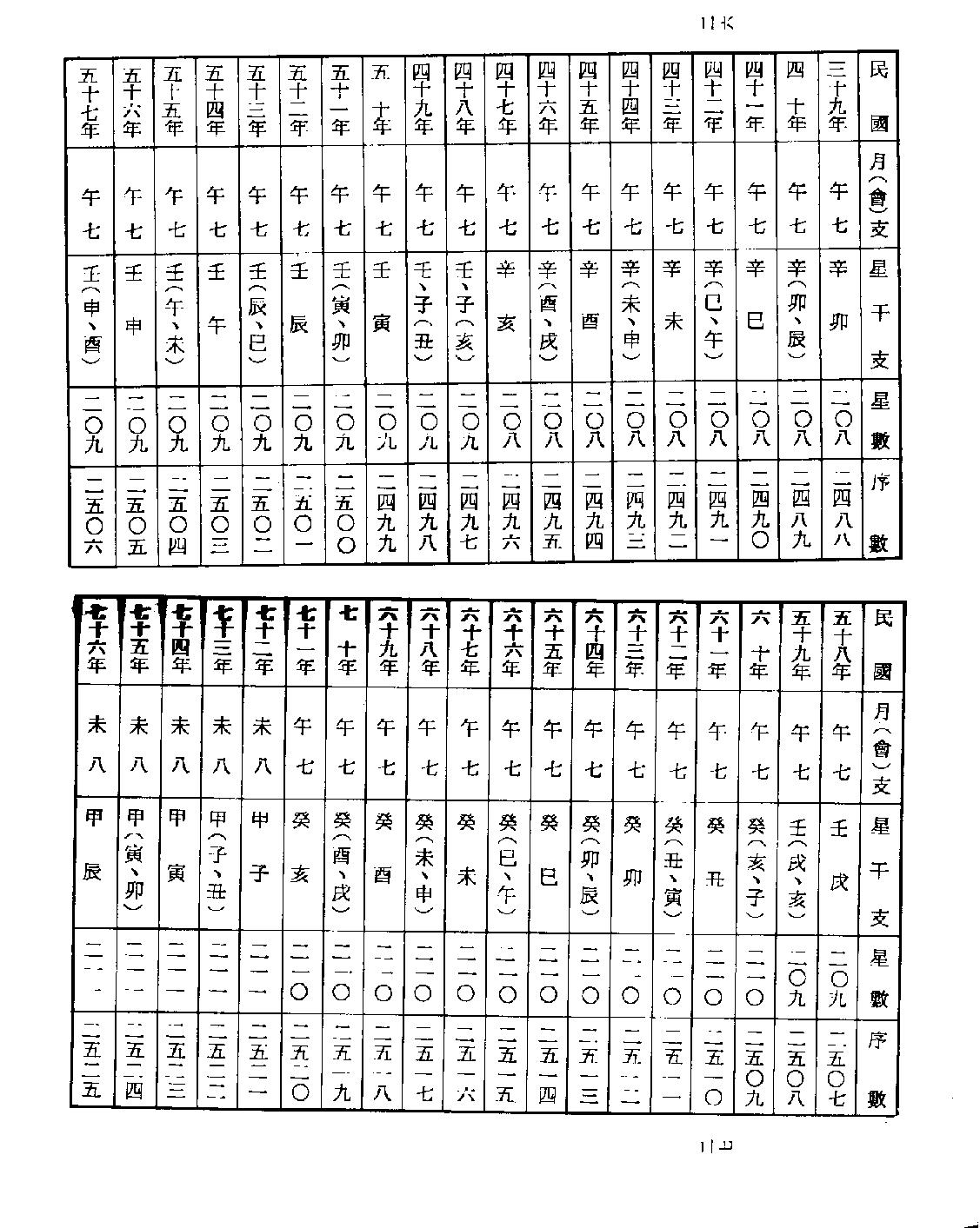 铁板神数.pdf_第18页