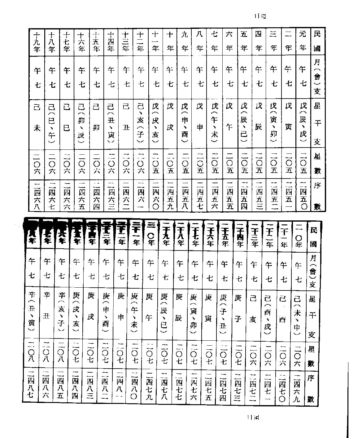 铁板神数.pdf_第17页