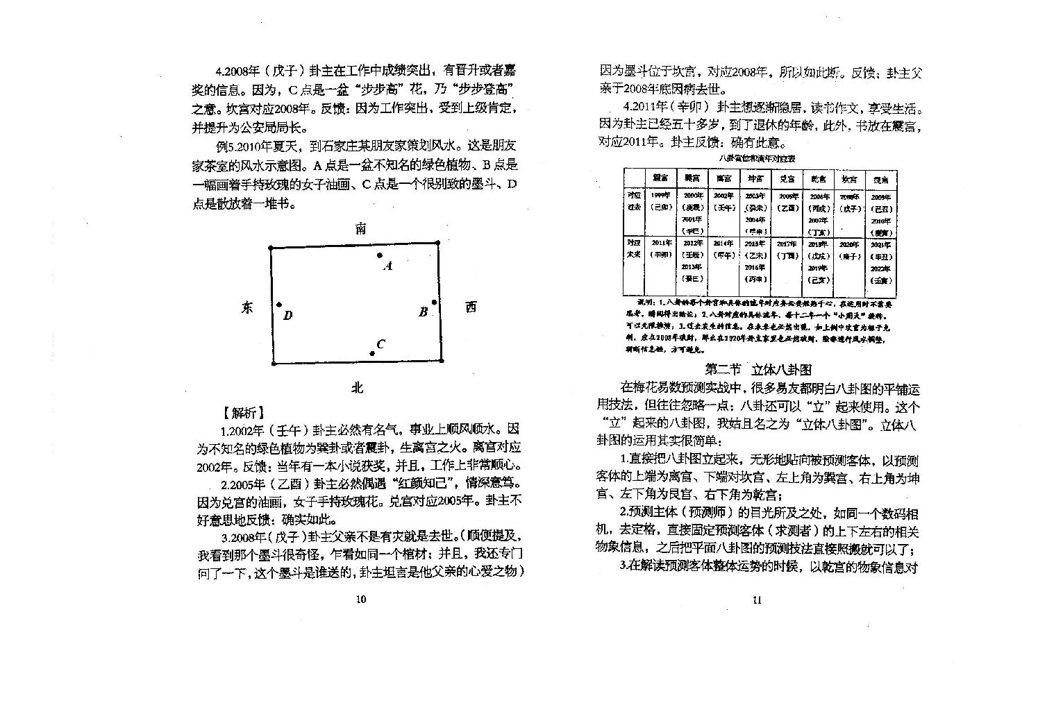 陈春林+梅花心易+卷三.pdf_第8页