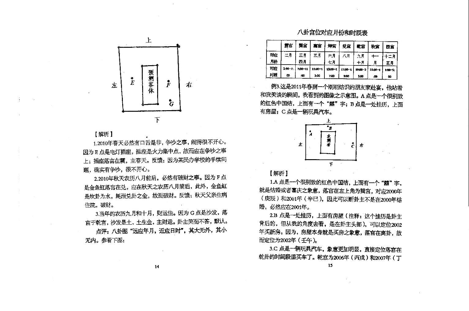 陈春林+梅花心易+卷三.pdf_第10页