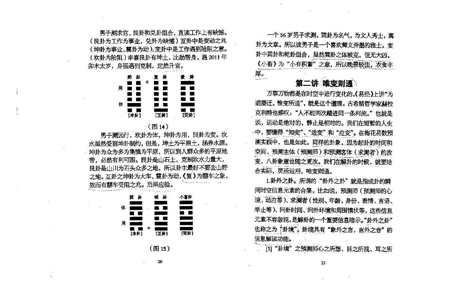 陈春林+梅花心易+卷二.pdf_第15页