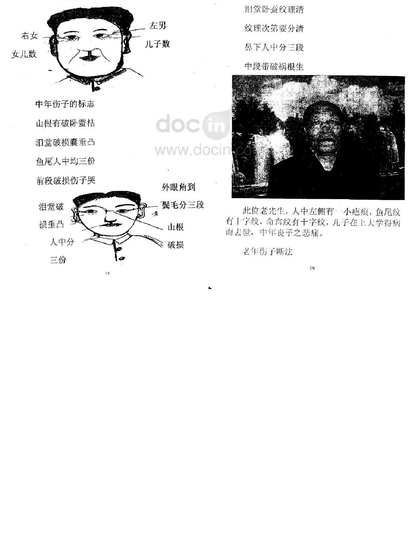 面相过三关 李纯文.pdf_第18页