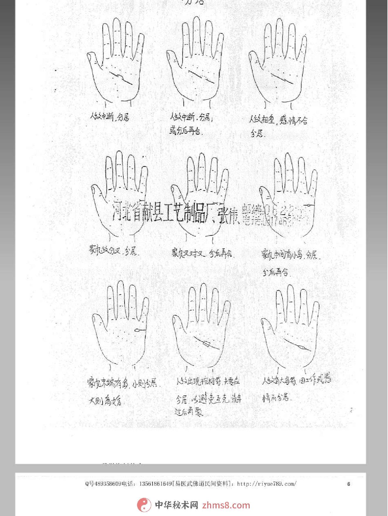 风水 命理 五台山秘传-手相绝对符3.pdf_第5页