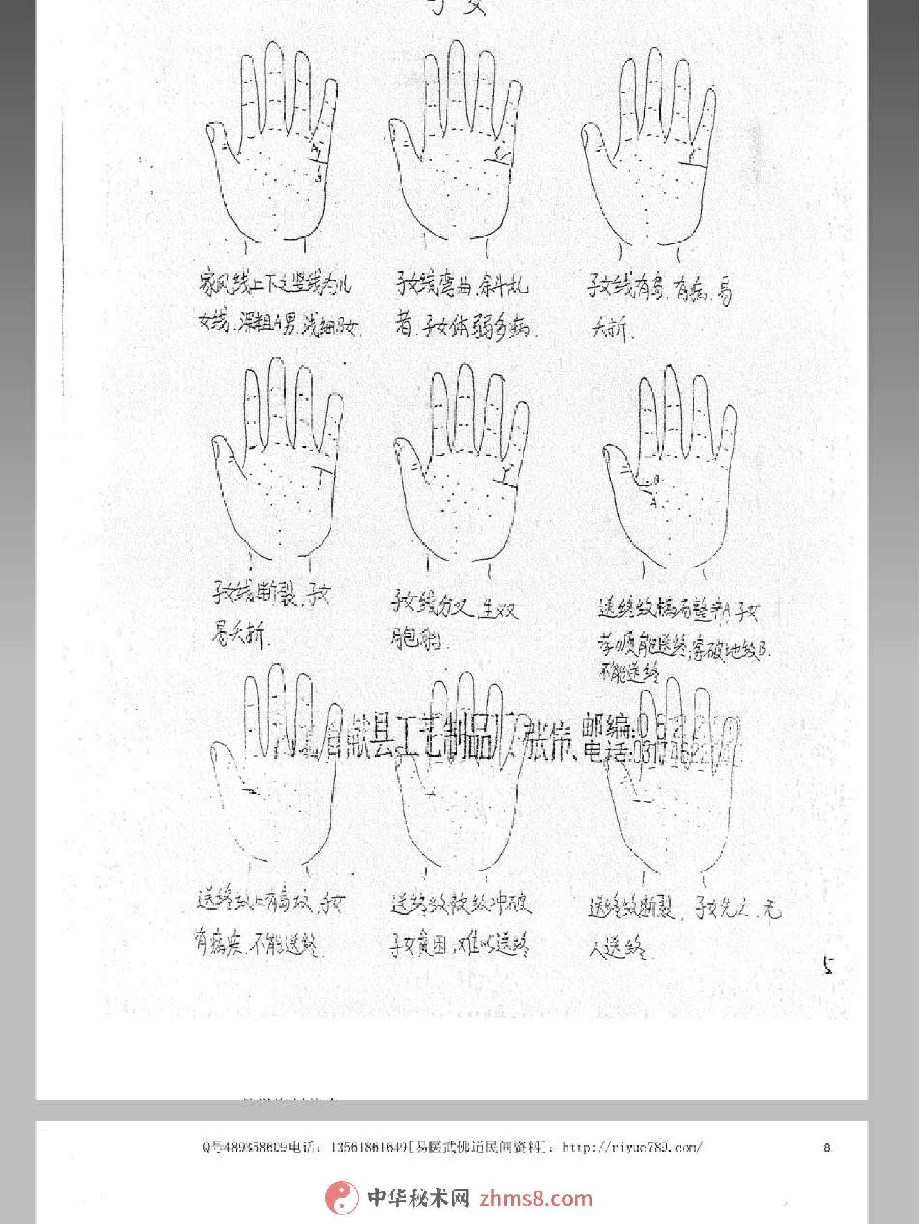 风水 命理 五台山秘传-手相绝对符4.pdf_第7页