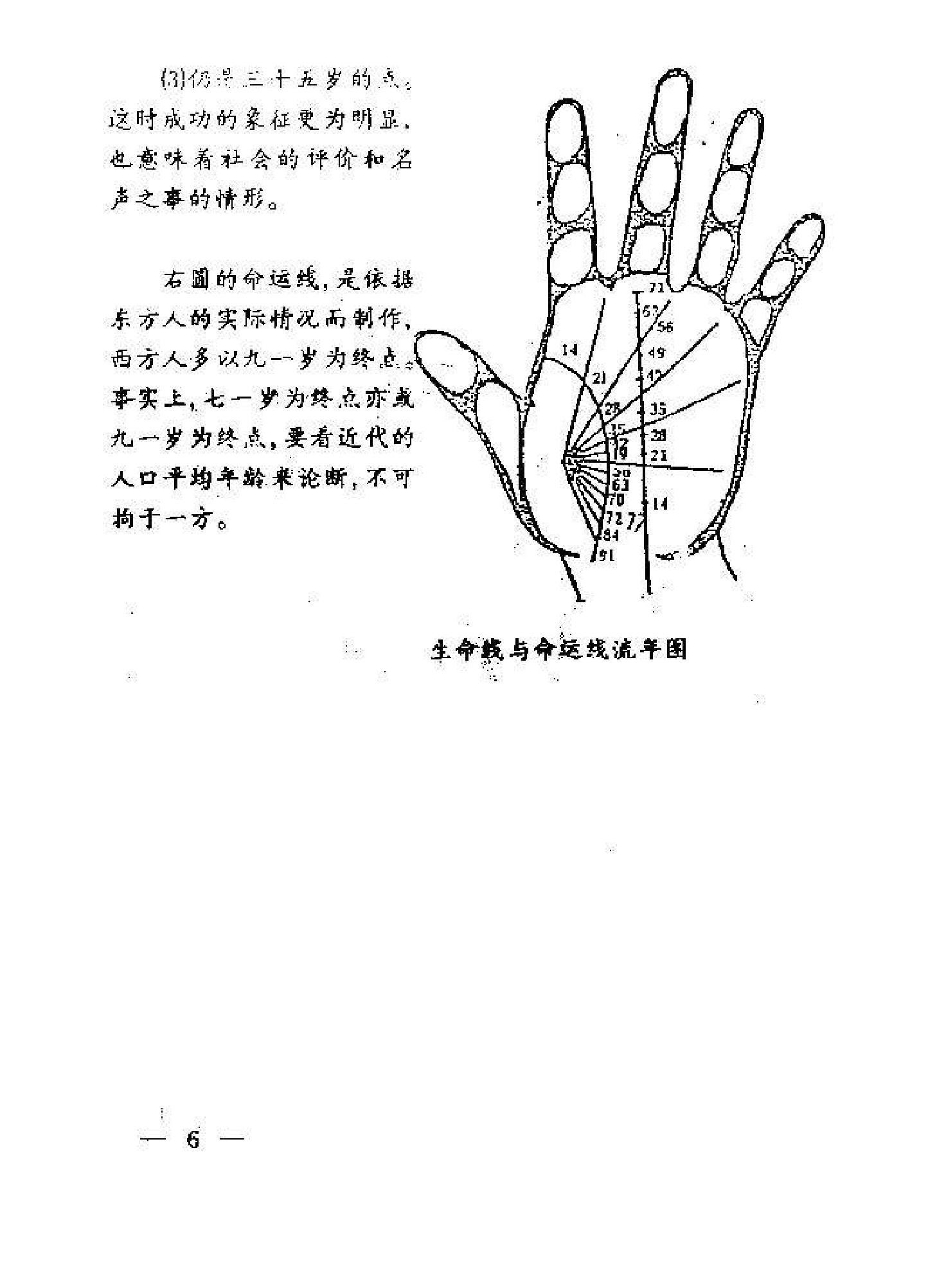 高飞 - 手相密码揭秘.pdf_第18页