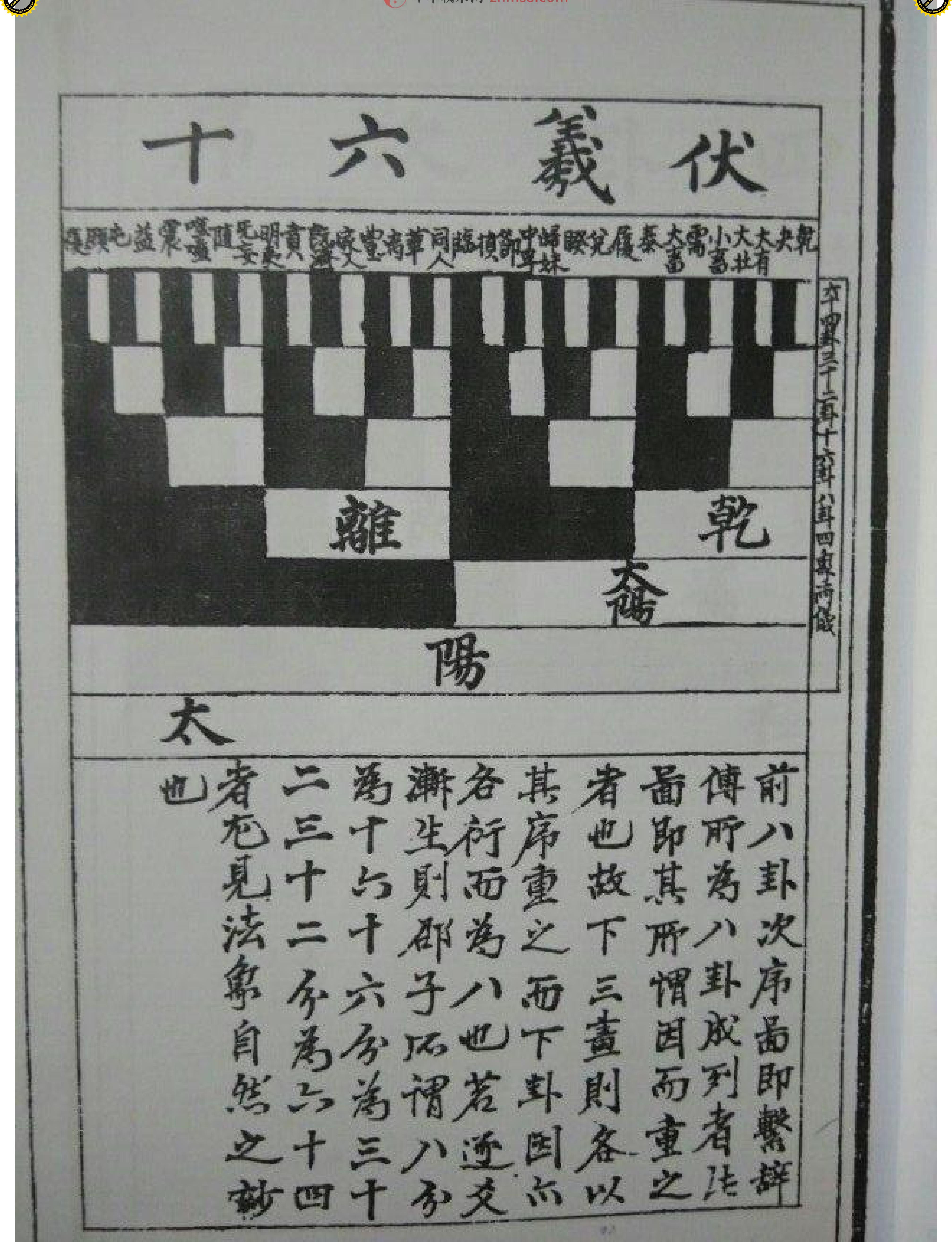 （古本）明朝真本梅花易数(天册).pdf_第15页