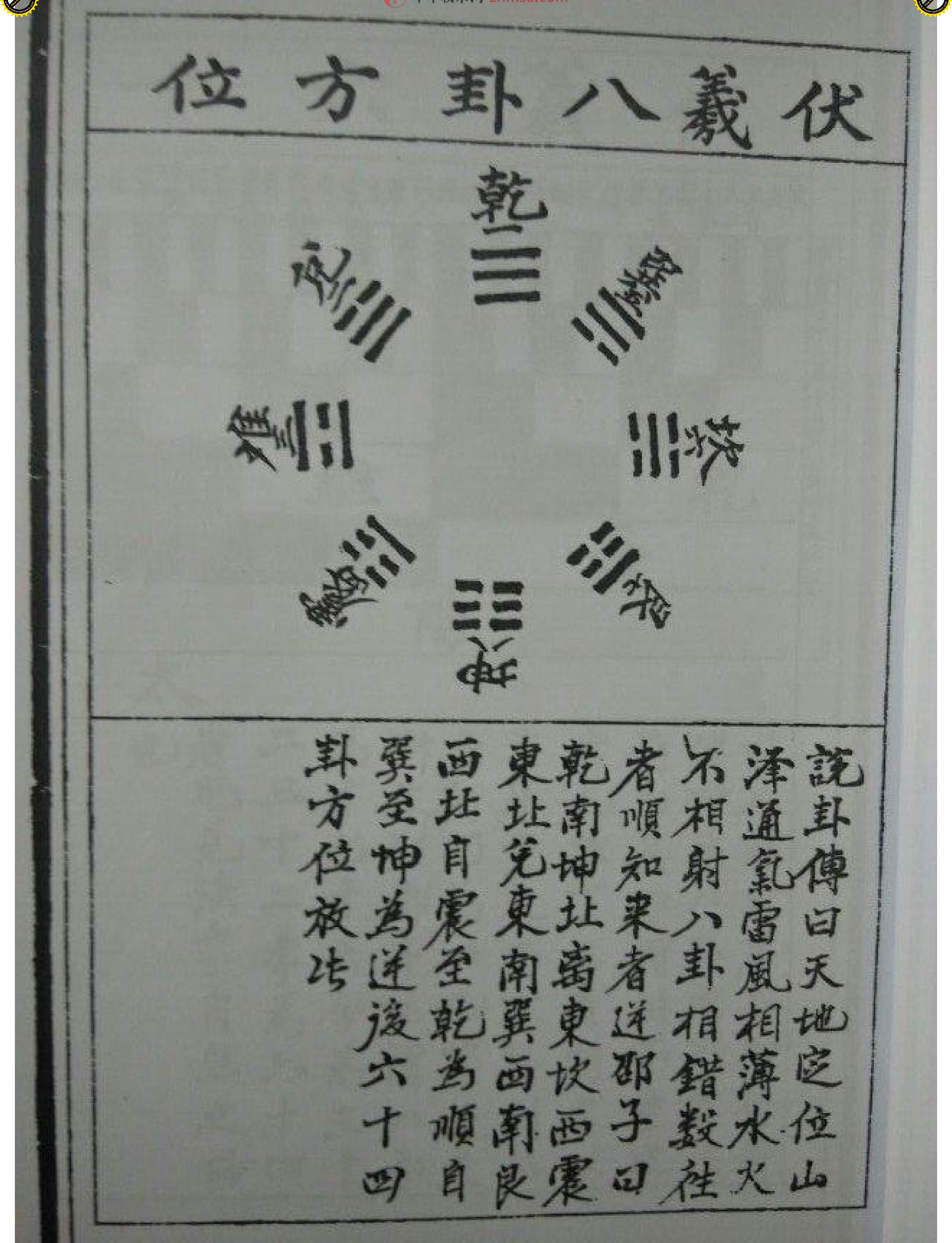 （古本）明朝真本梅花易数(天册).pdf_第14页