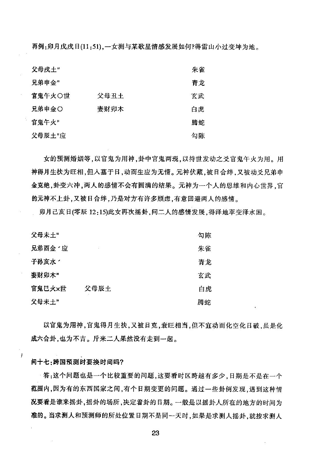 11六爻疑惑指迷.pdf_第24页