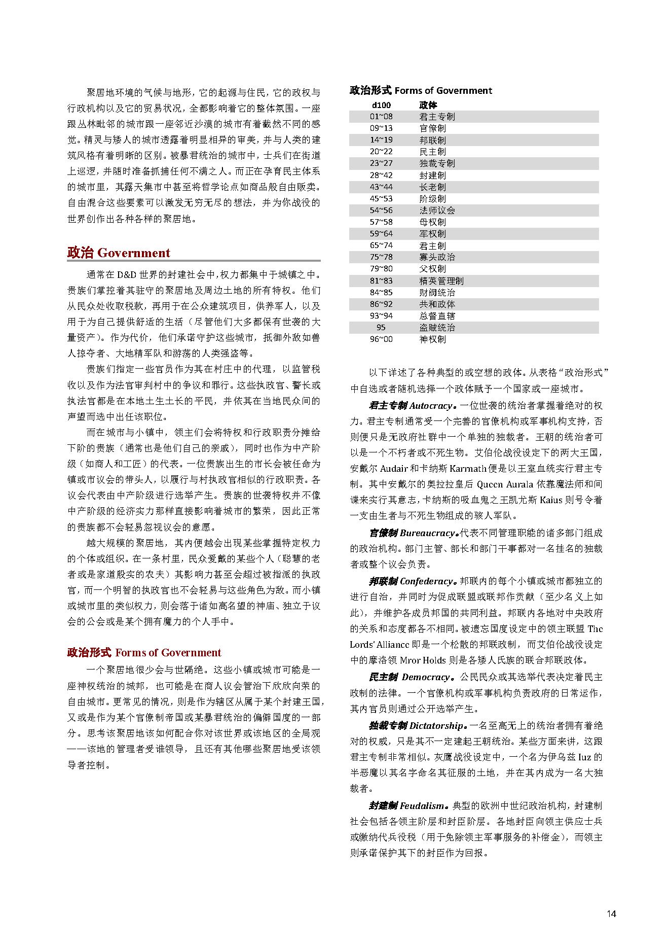 5E城主指南配图版.pdf_第18页