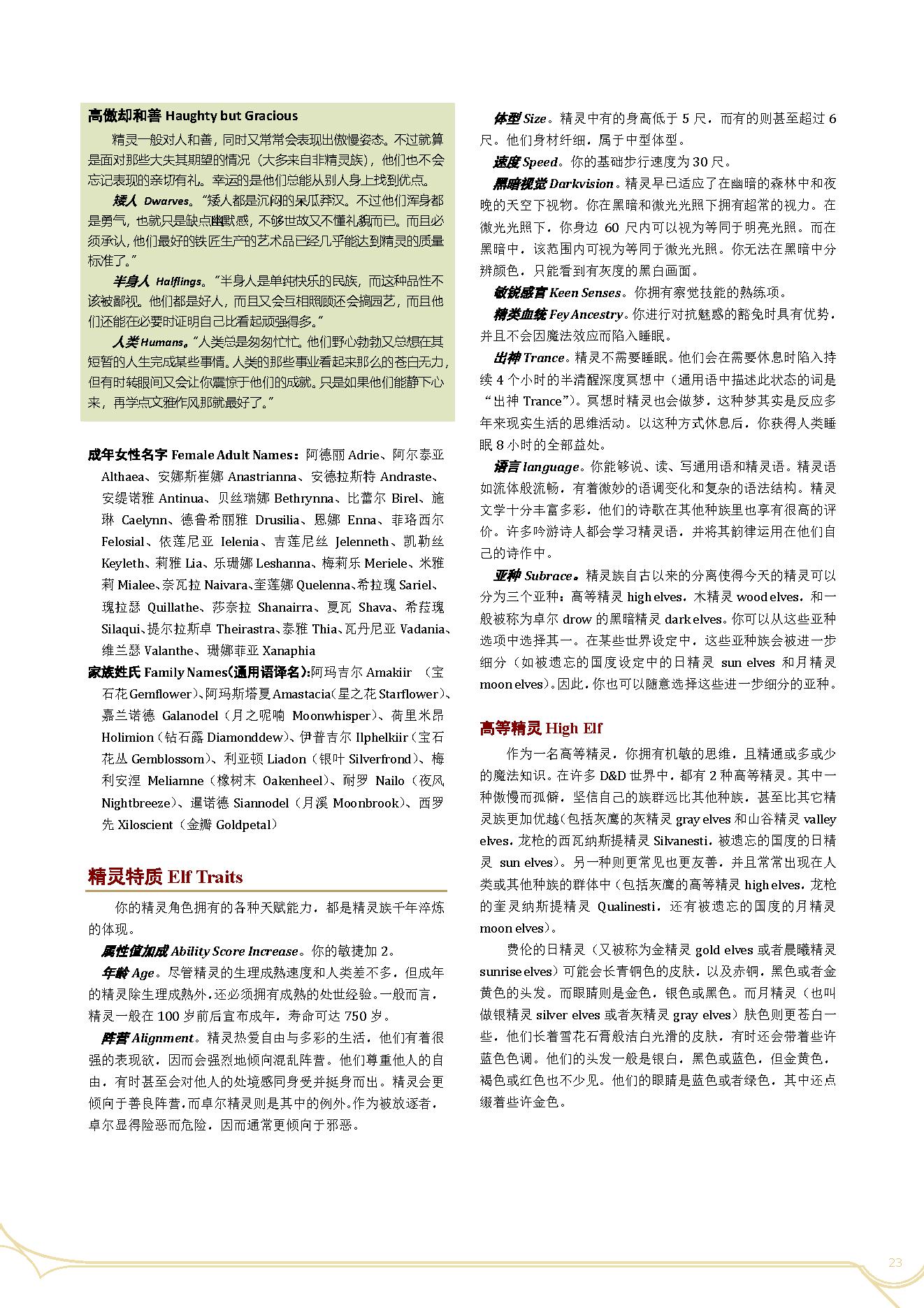 5eDnD_玩家手册PHB_中译v1.72版.pdf_第23页