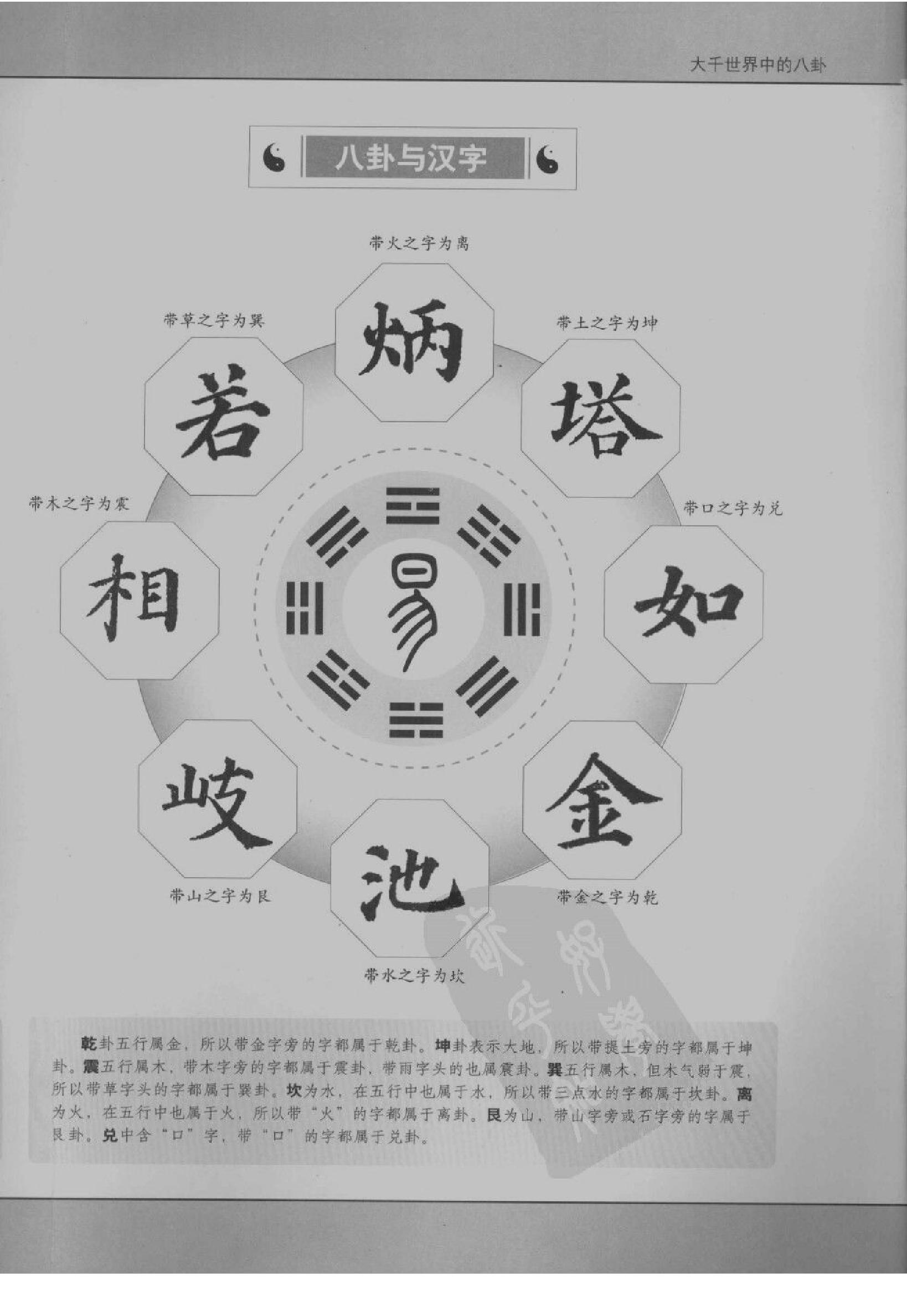 图解梅花易数_破解天地玄秘的大智慧_汤行易.pdf_第7页