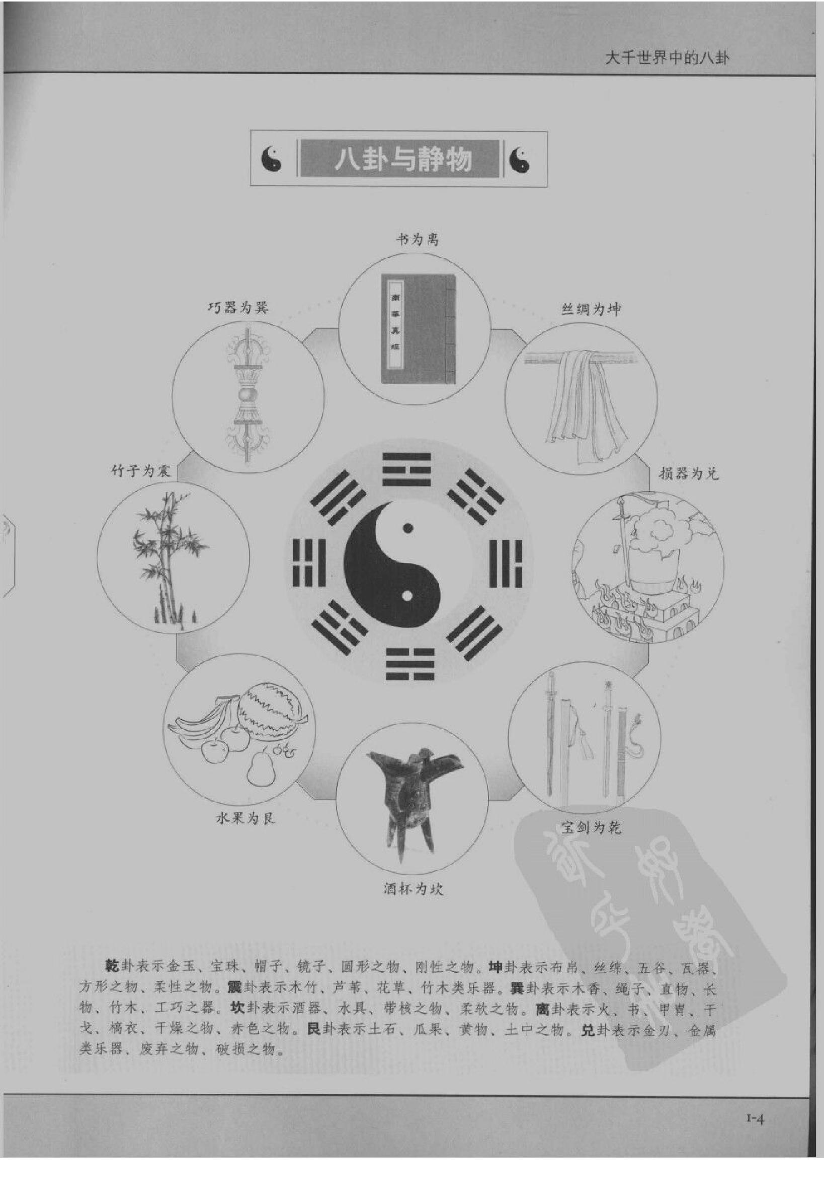 图解梅花易数_破解天地玄秘的大智慧_汤行易.pdf_第6页