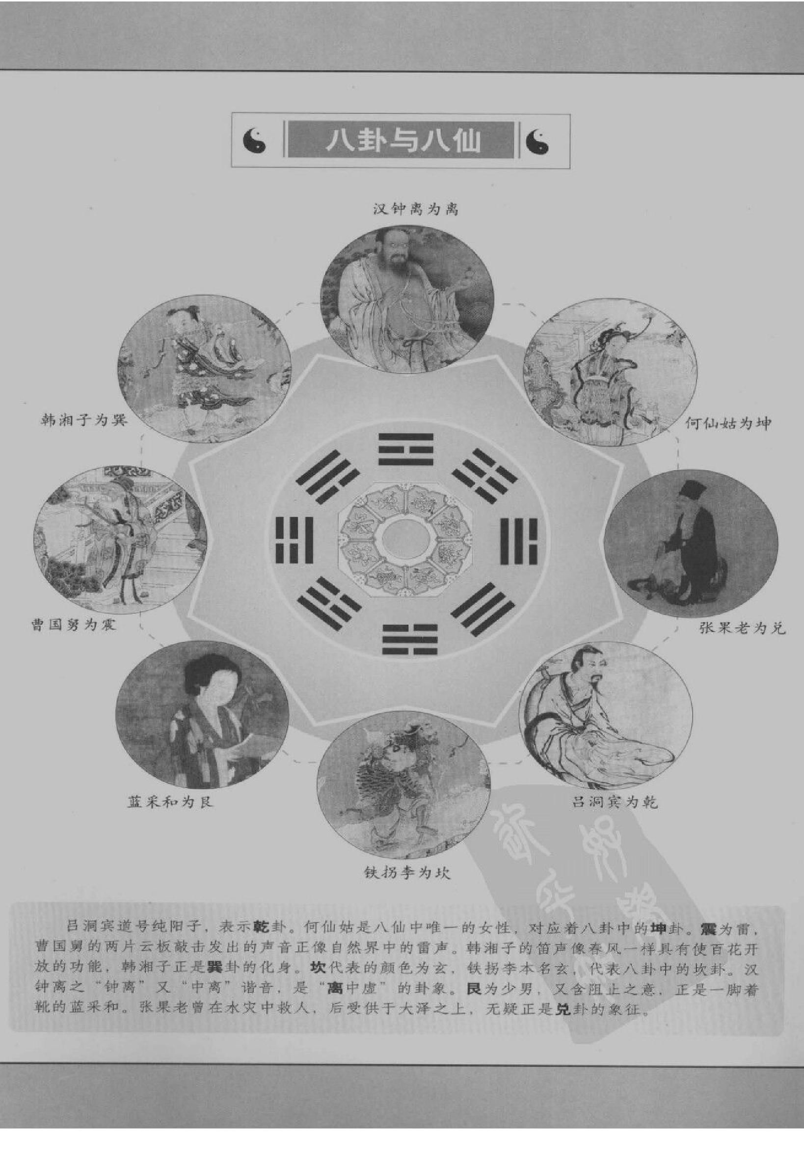 图解梅花易数_破解天地玄秘的大智慧_汤行易.pdf_第9页