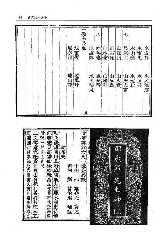 一撮金易数_附灵棋经.pdf_第3页