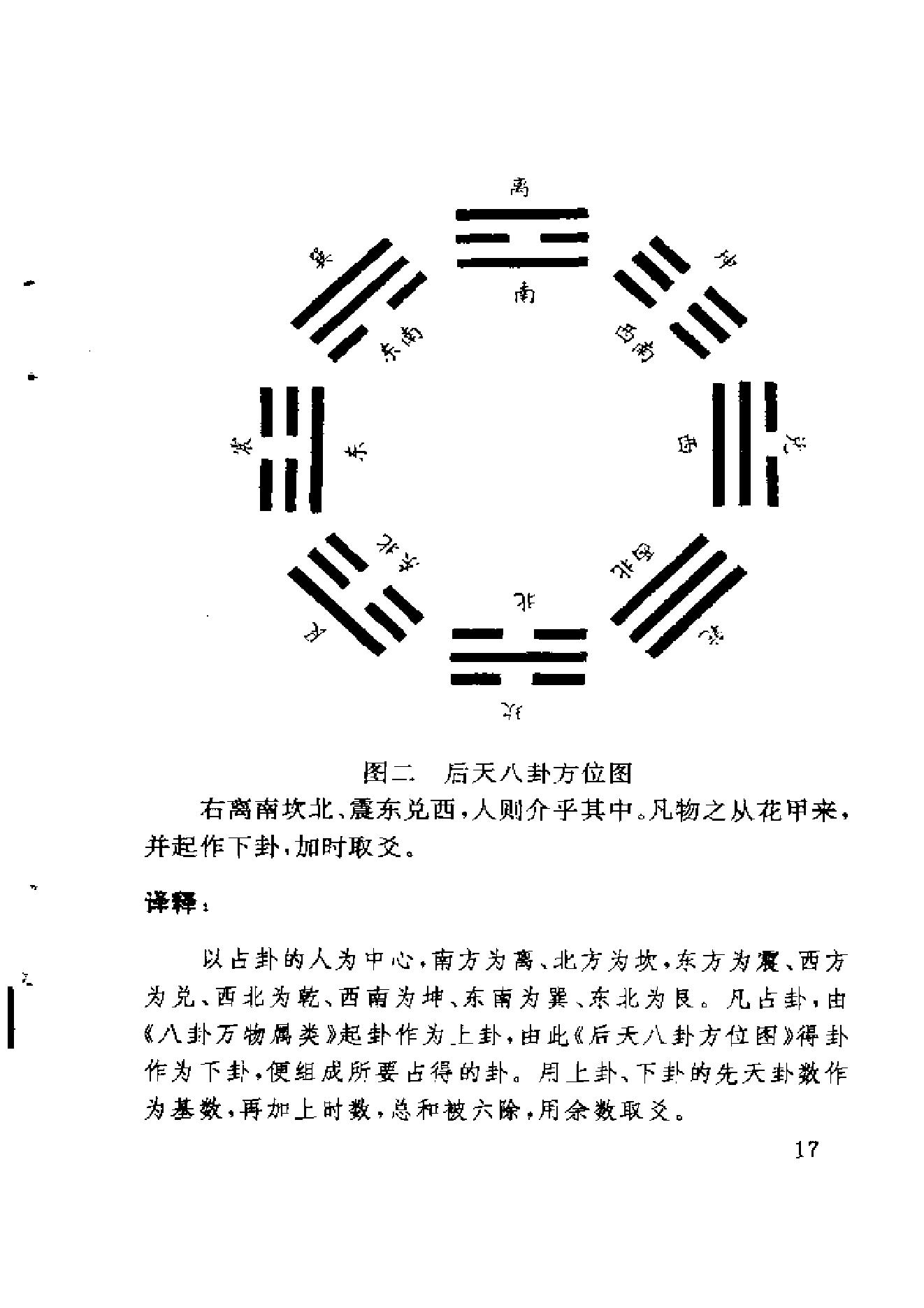 刘光本.荣益注解-梅花易数白话解.pdf_第19页