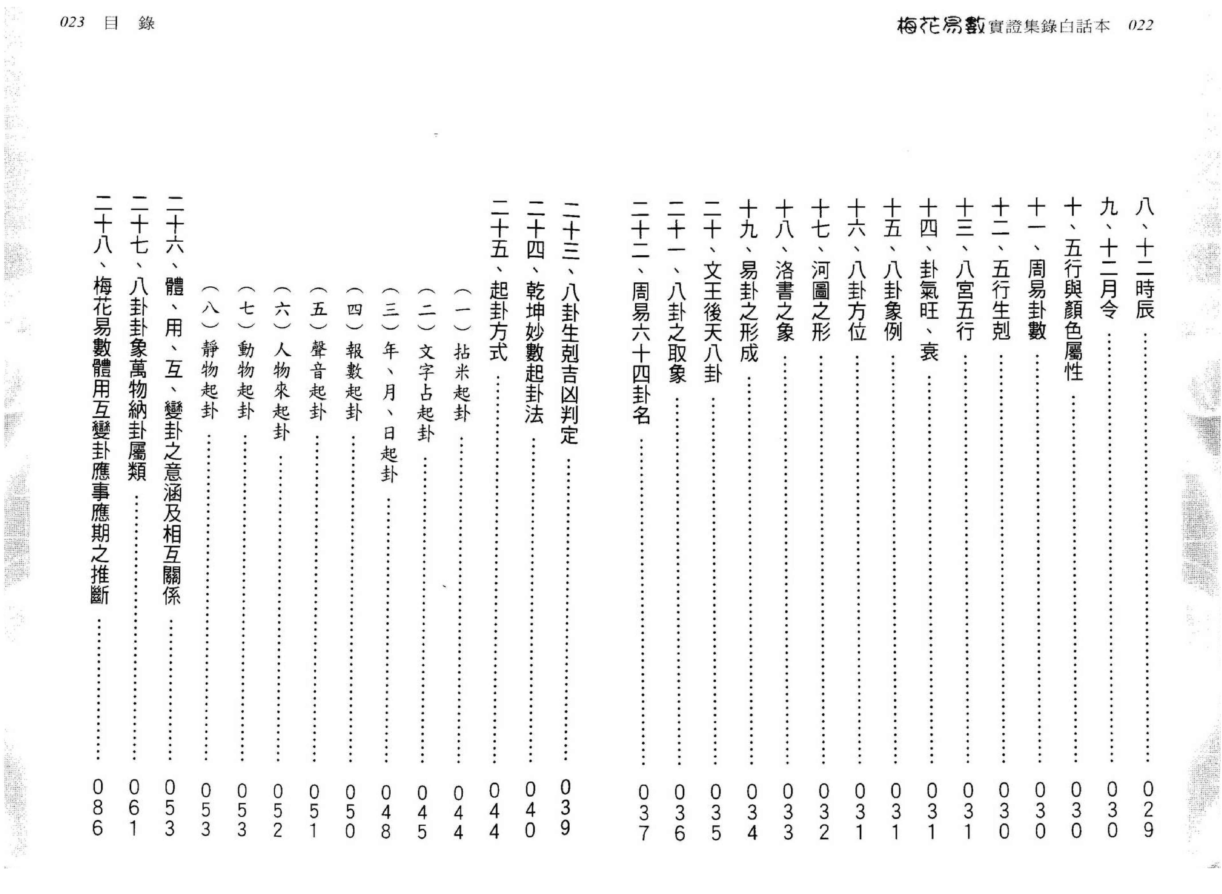 刘台坤-梅花易数实证集录白话本.pdf_第11页