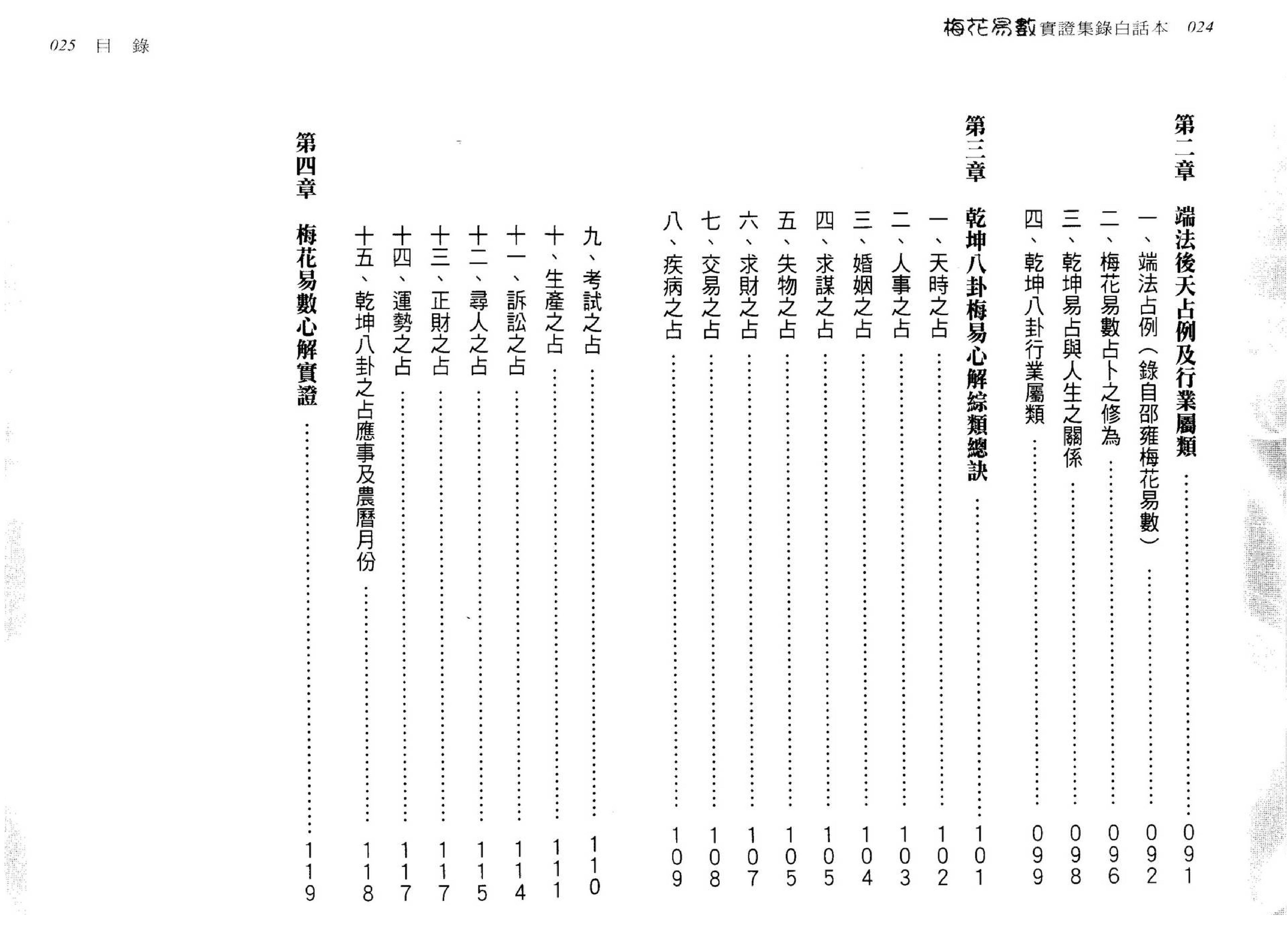 刘台坤-梅花易数实证集录白话本.pdf_第12页