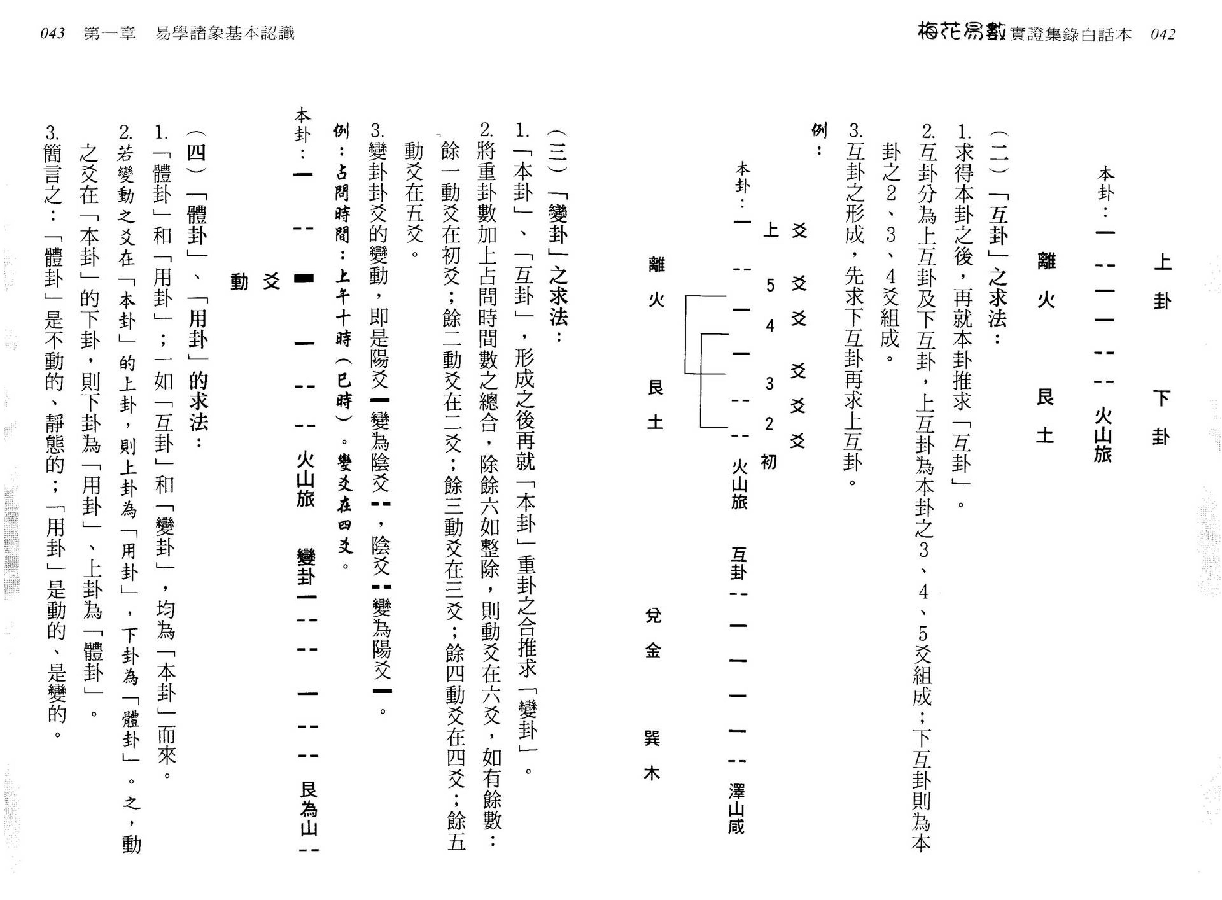 刘台坤-梅花易数实证集录白话本.pdf_第21页