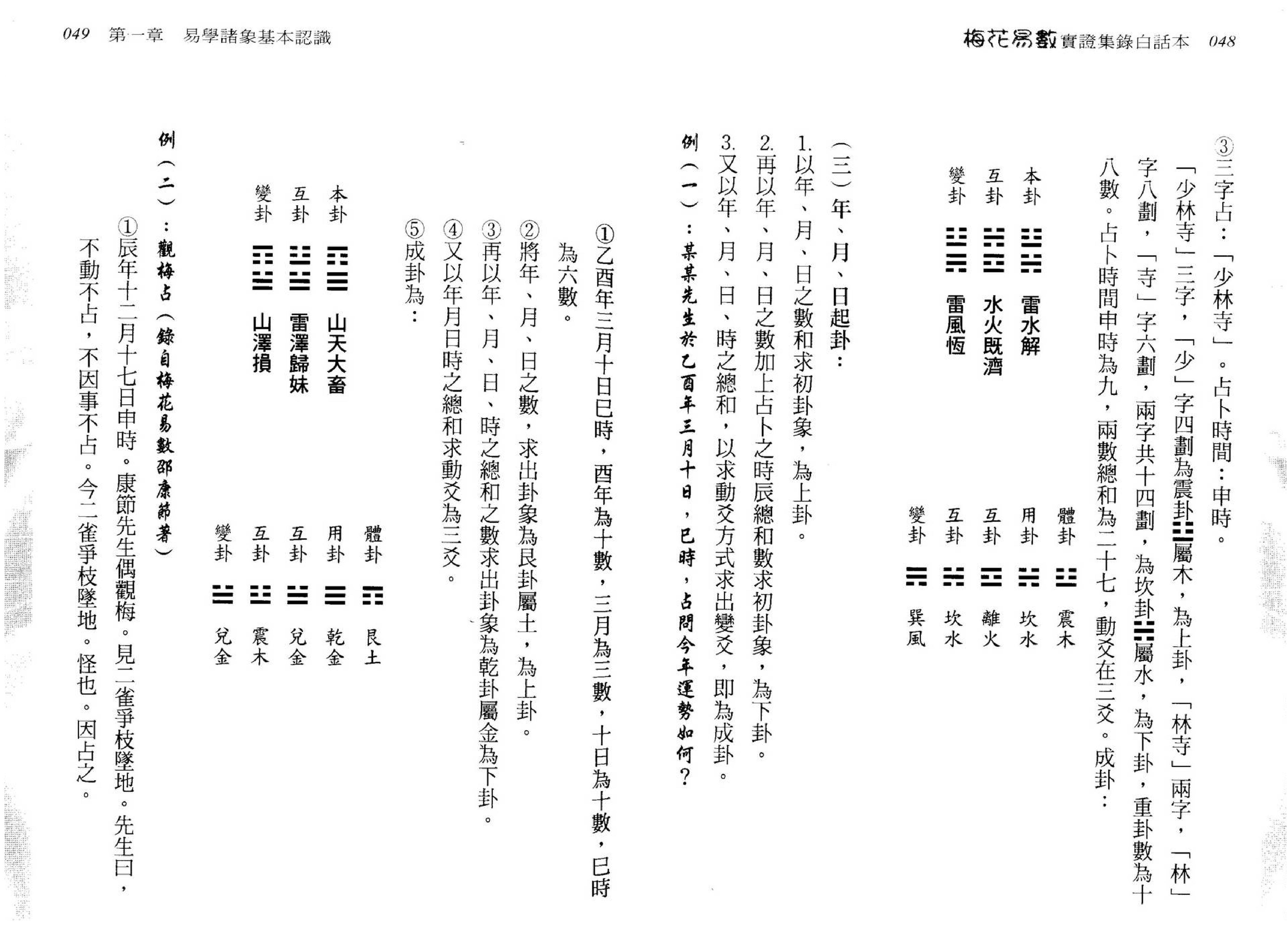 刘台坤-梅花易数实证集录白话本.pdf_第24页