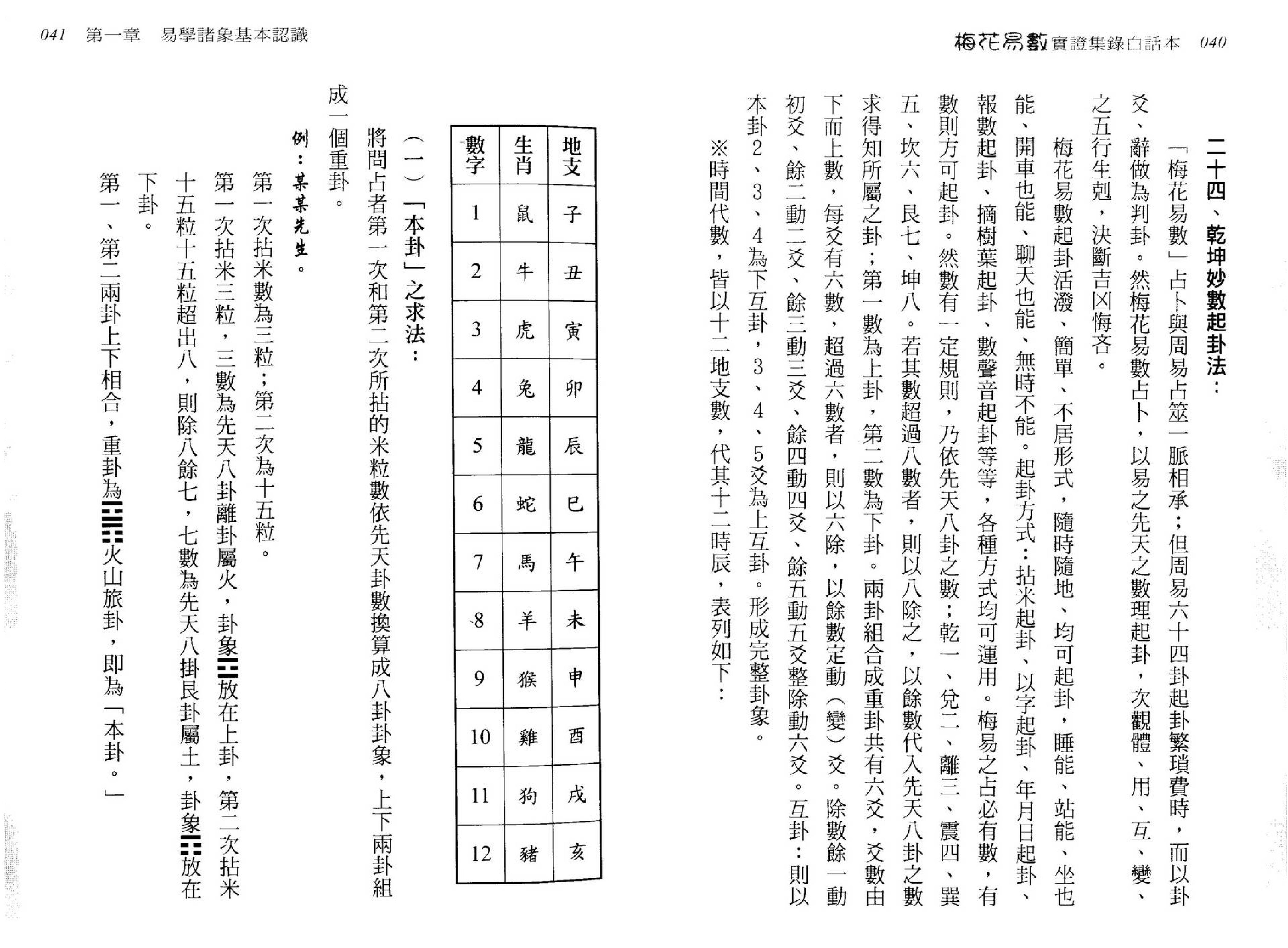 刘台坤-梅花易数实证集录白话本.pdf_第20页