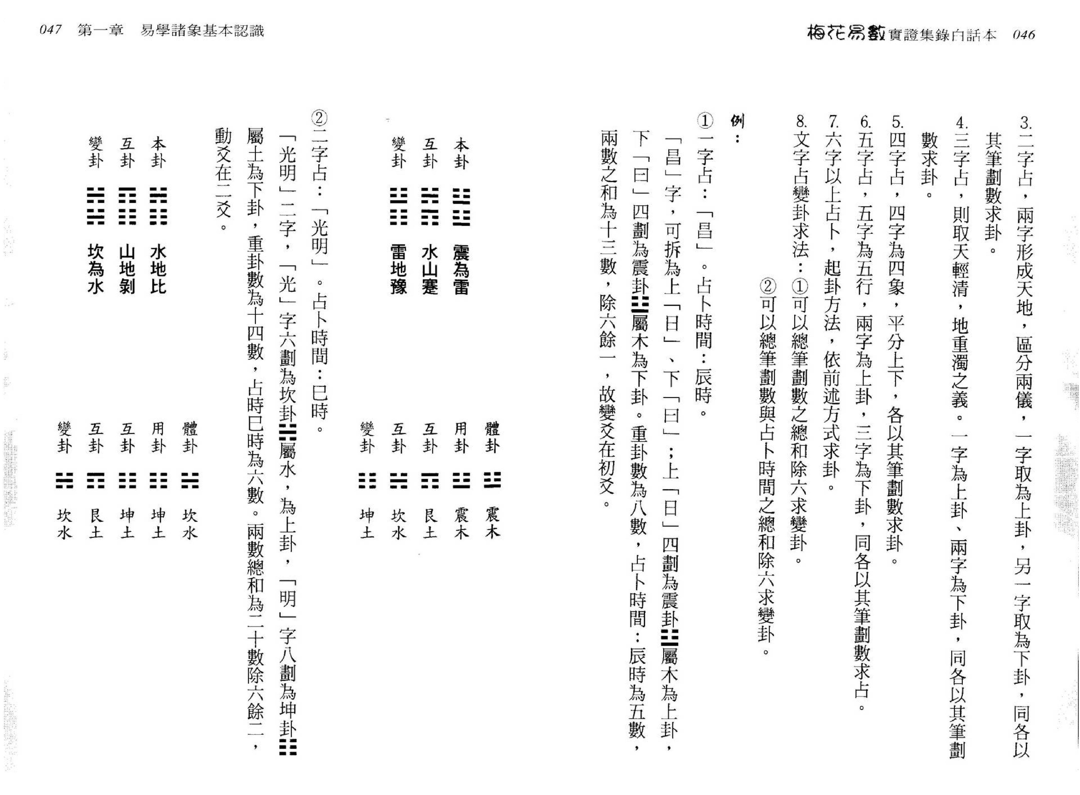 刘台坤-梅花易数实证集录白话本.pdf_第23页