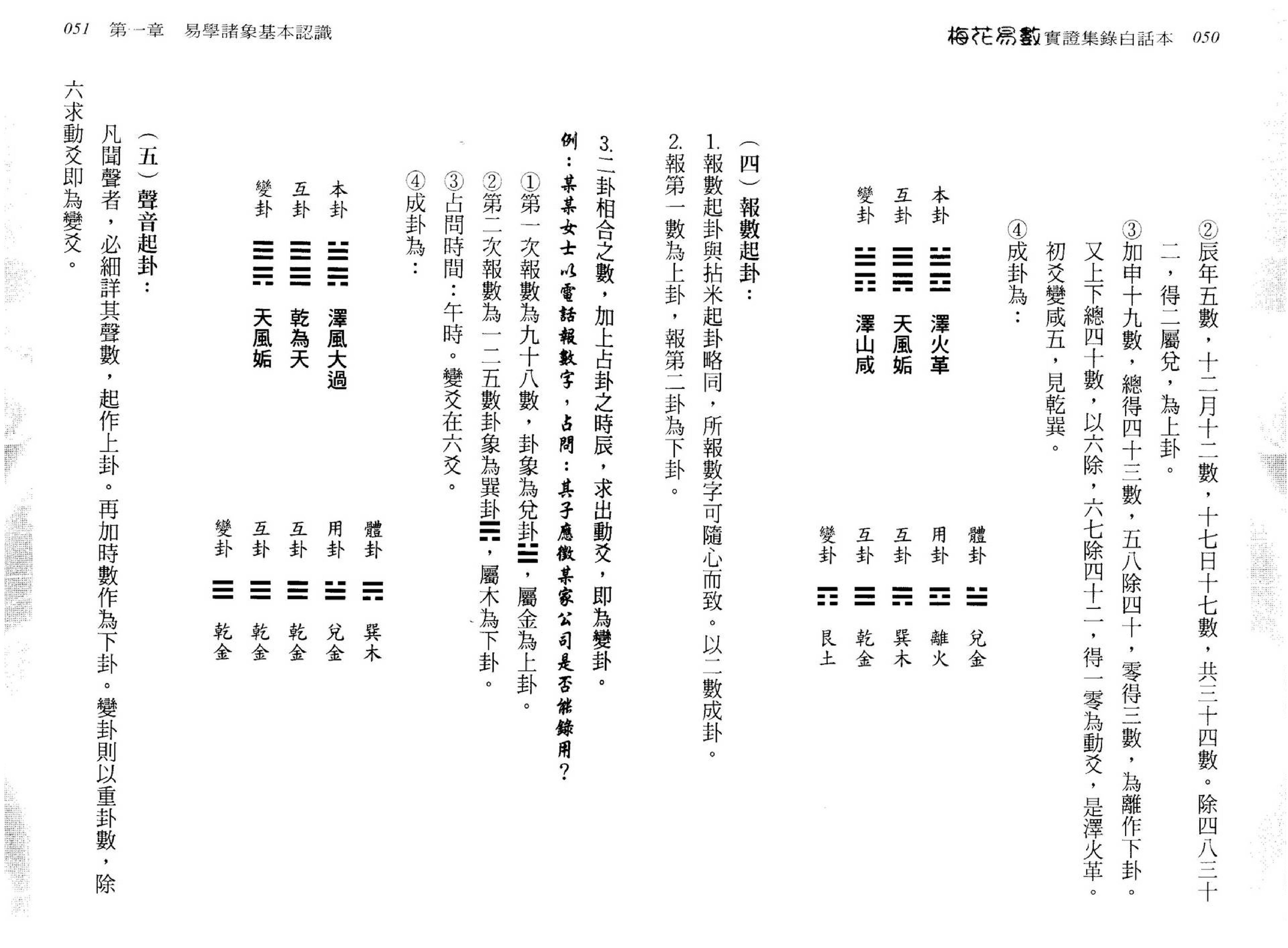 刘台坤-梅花易数实证集录白话本.pdf_第25页