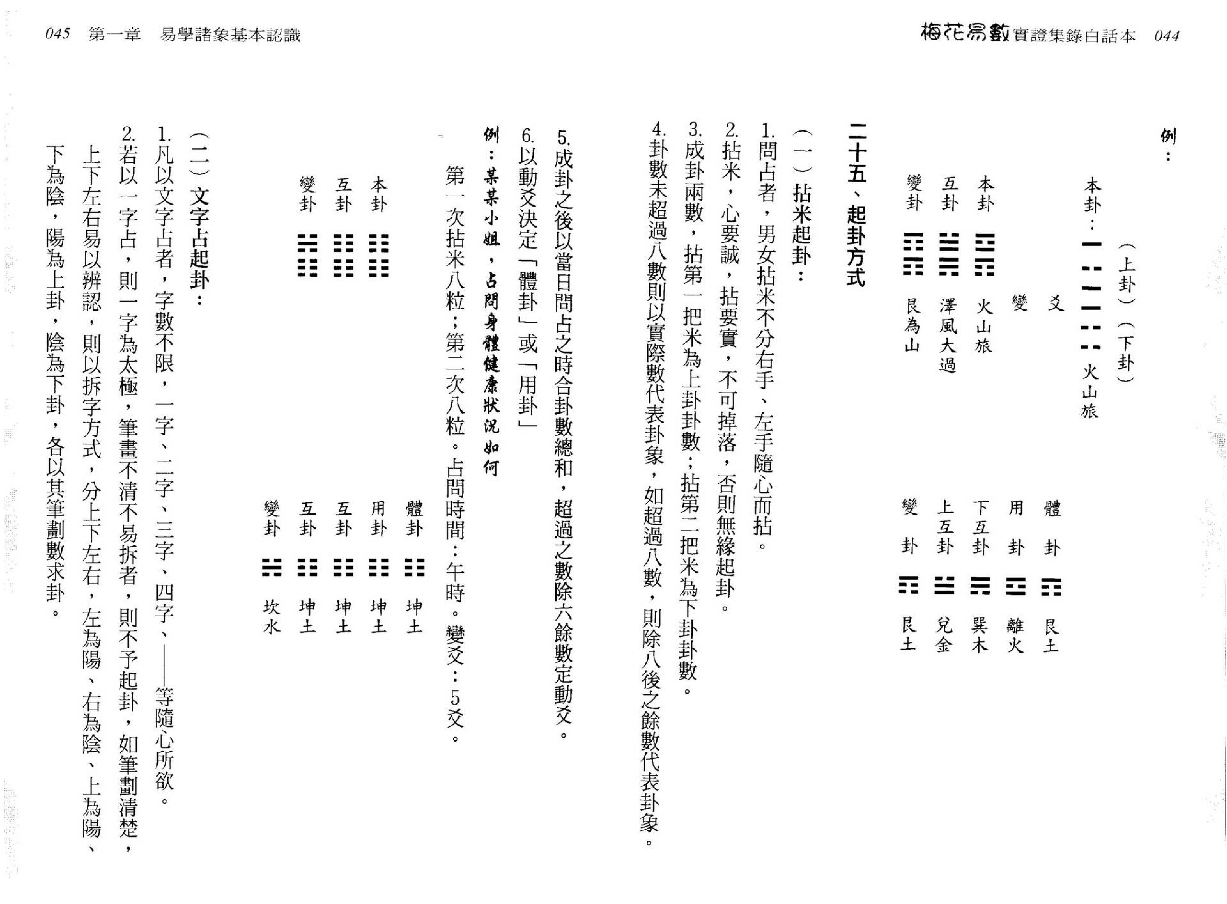 刘台坤-梅花易数实证集录白话本.pdf_第22页