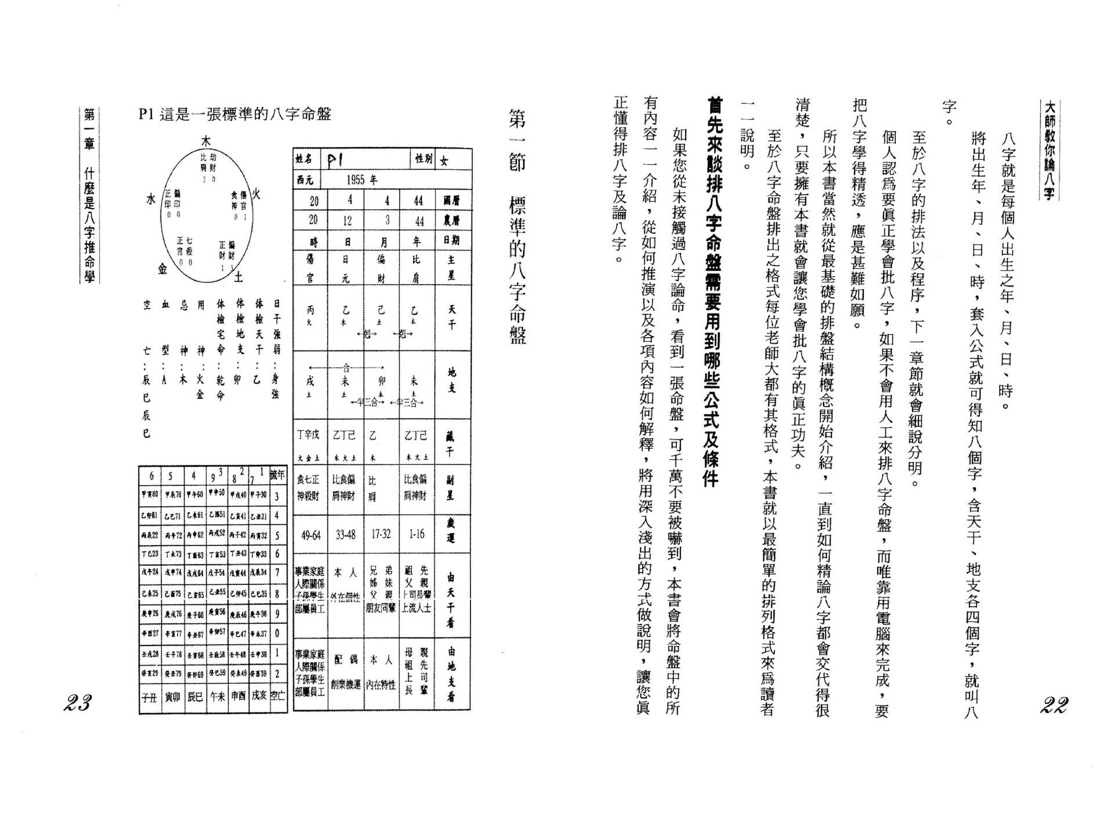 黄恒堉-大师教你论八字.pdf_第12页