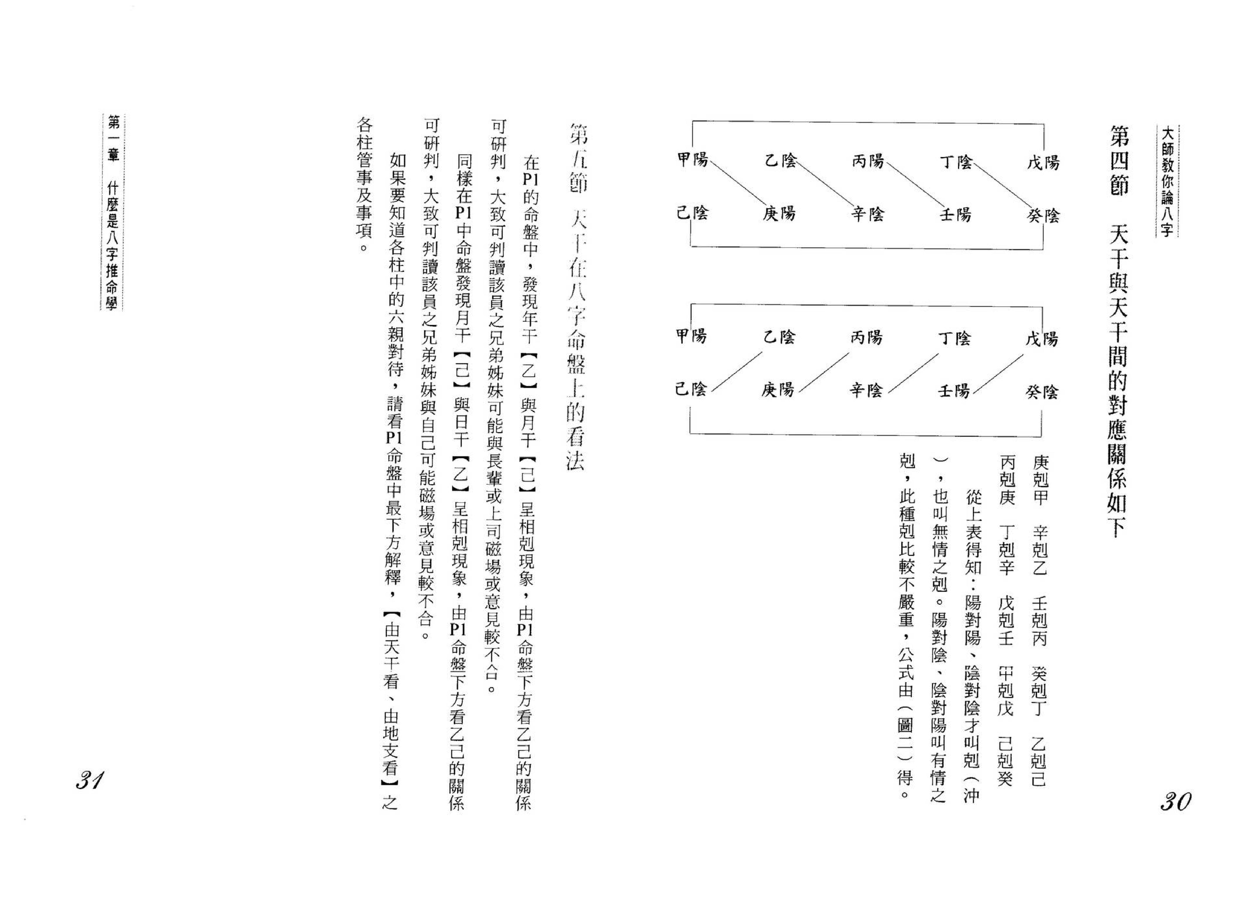 黄恒堉-大师教你论八字.pdf_第16页