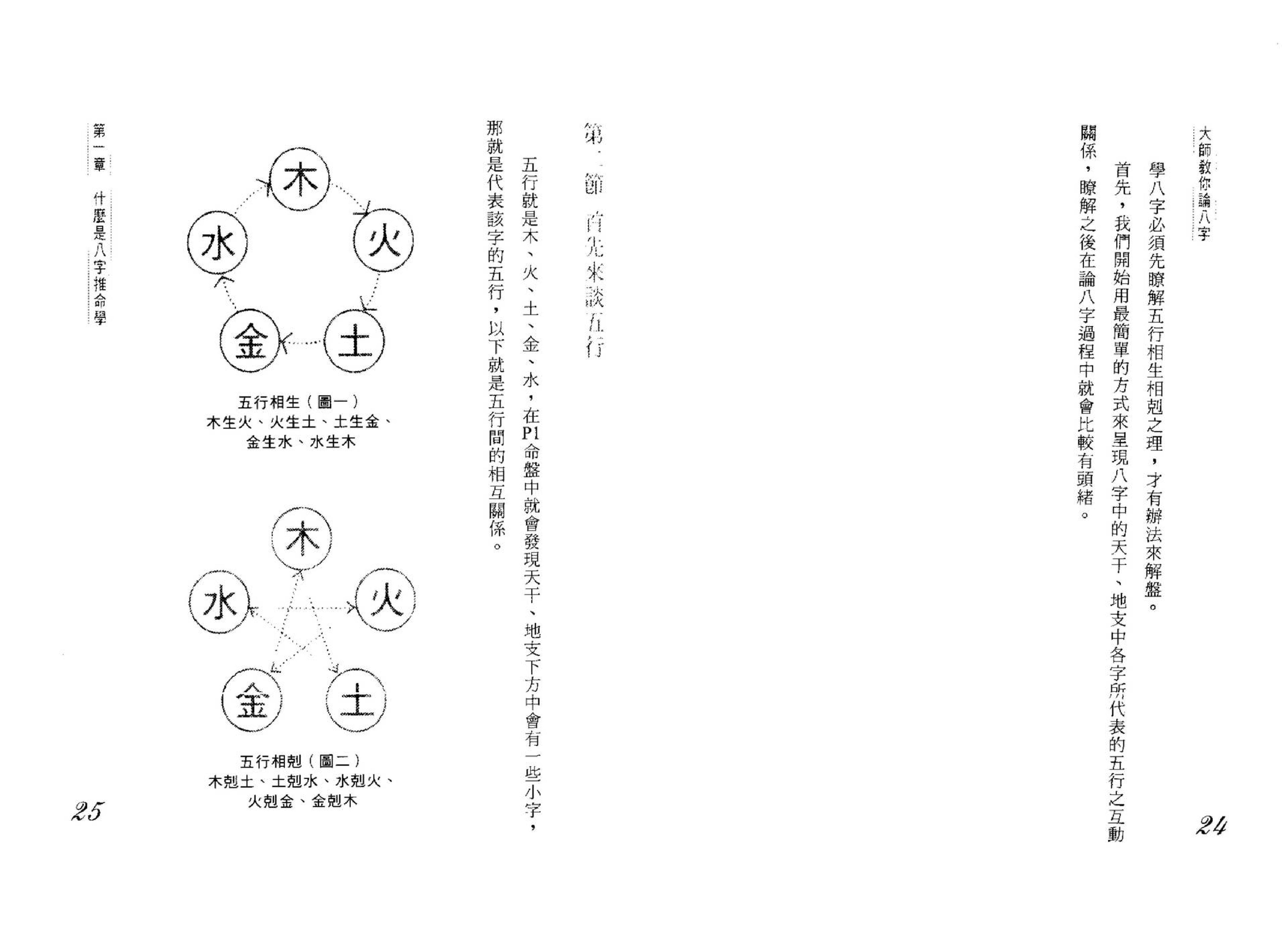 黄恒堉-大师教你论八字.pdf_第13页