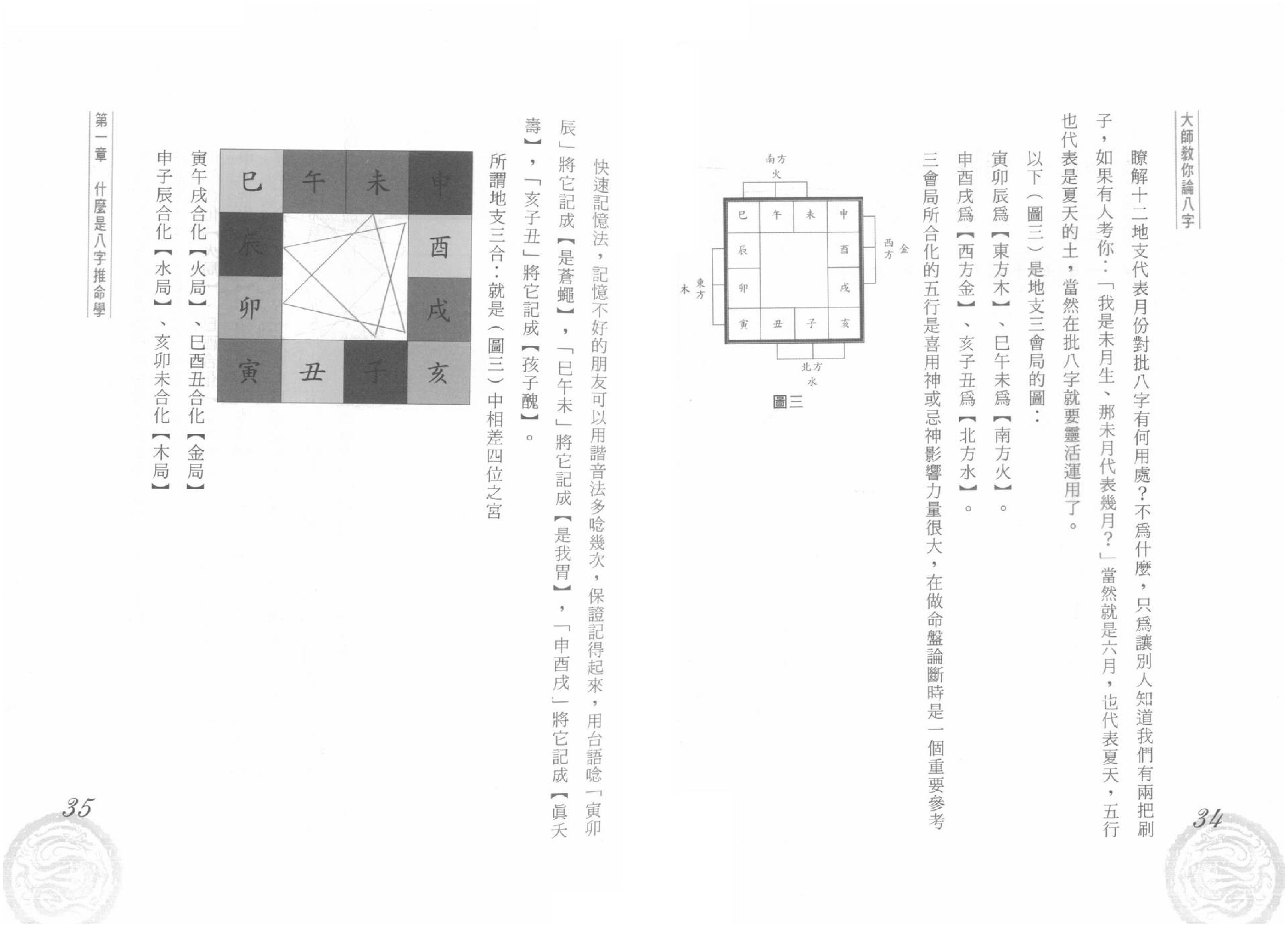 黄恒堉-大师教你论八字.pdf_第18页