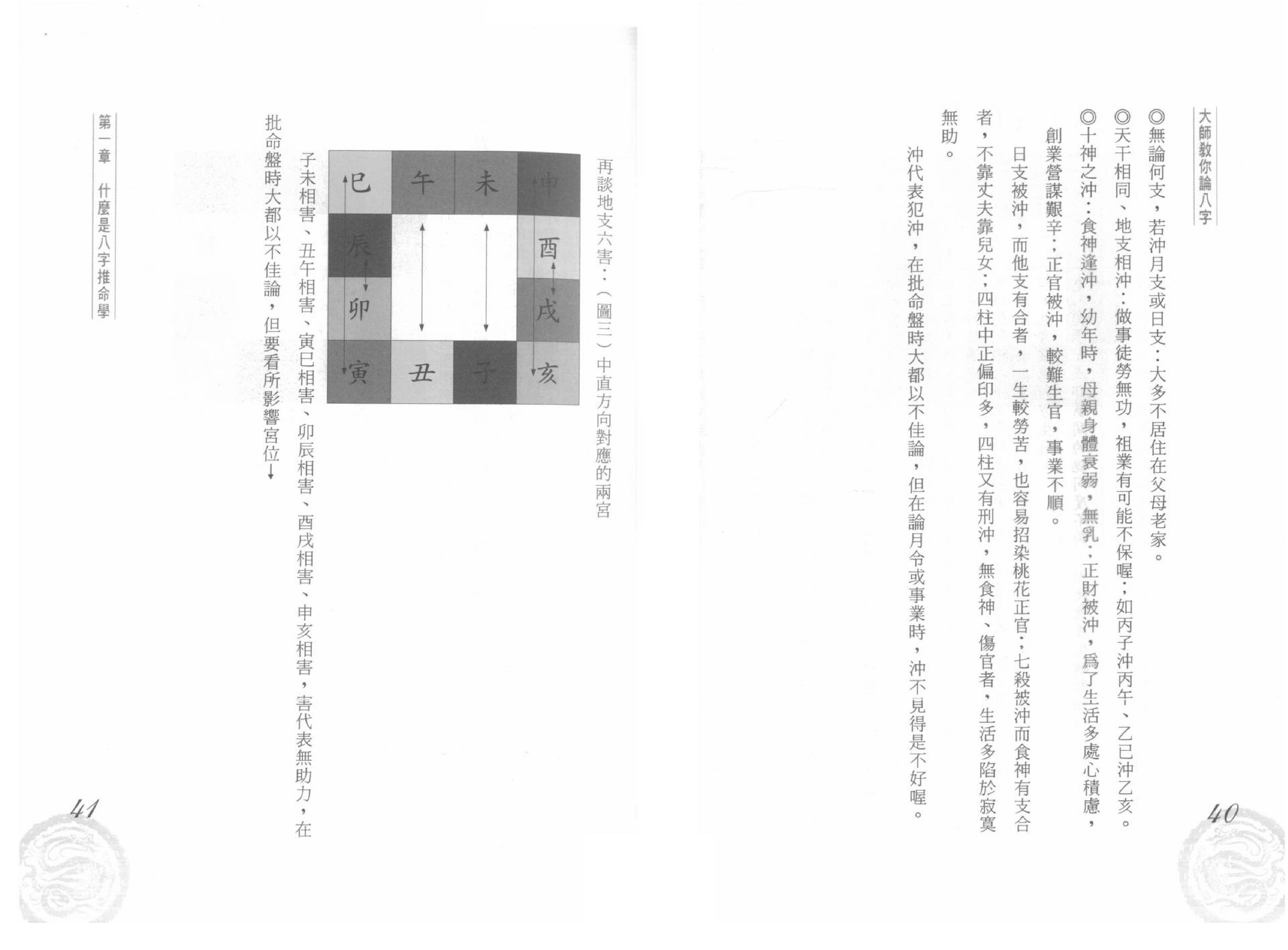 黄恒堉-大师教你论八字.pdf_第21页