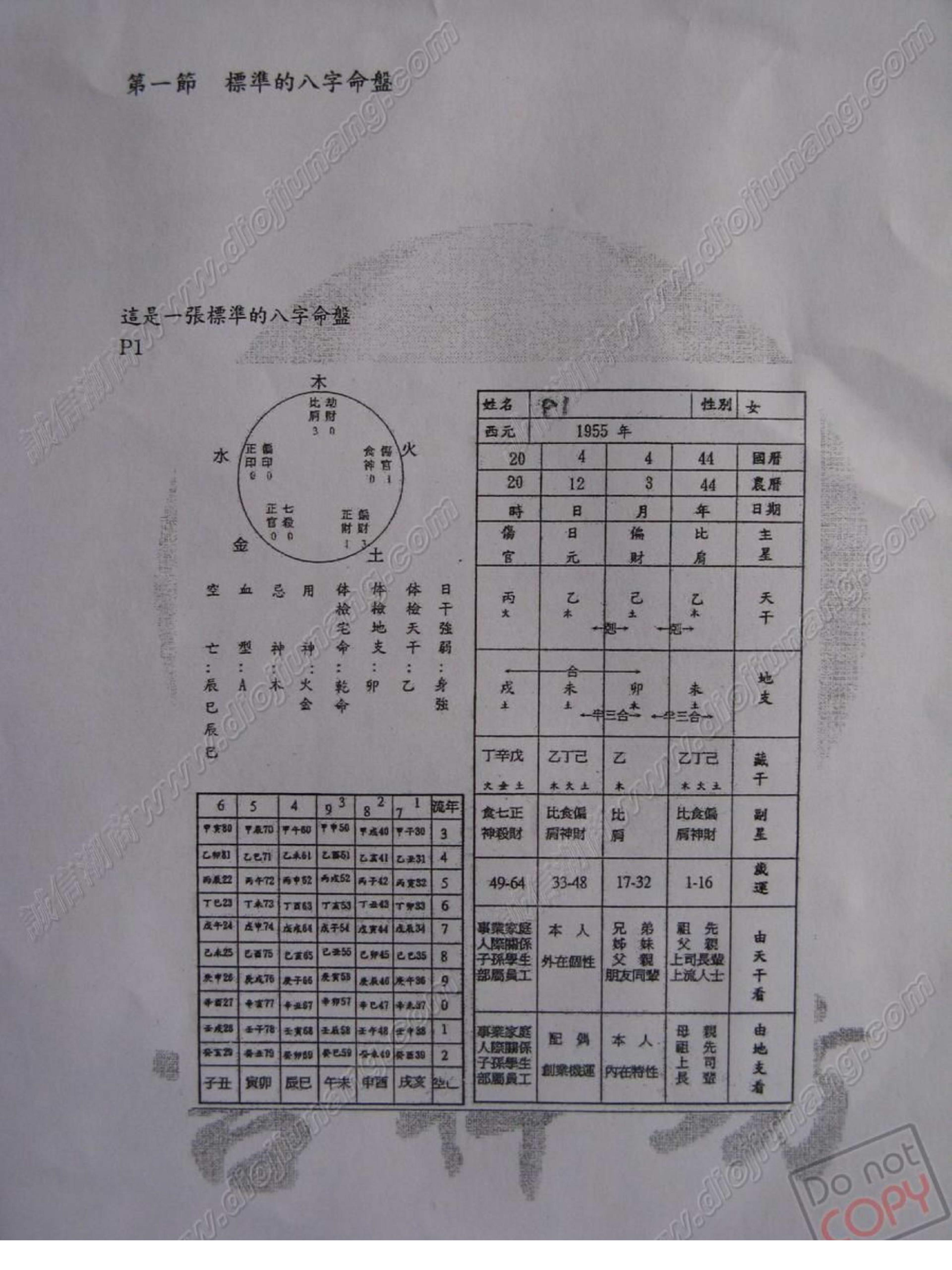 黄恒育-八字论命完整班教学讲义.pdf_第9页