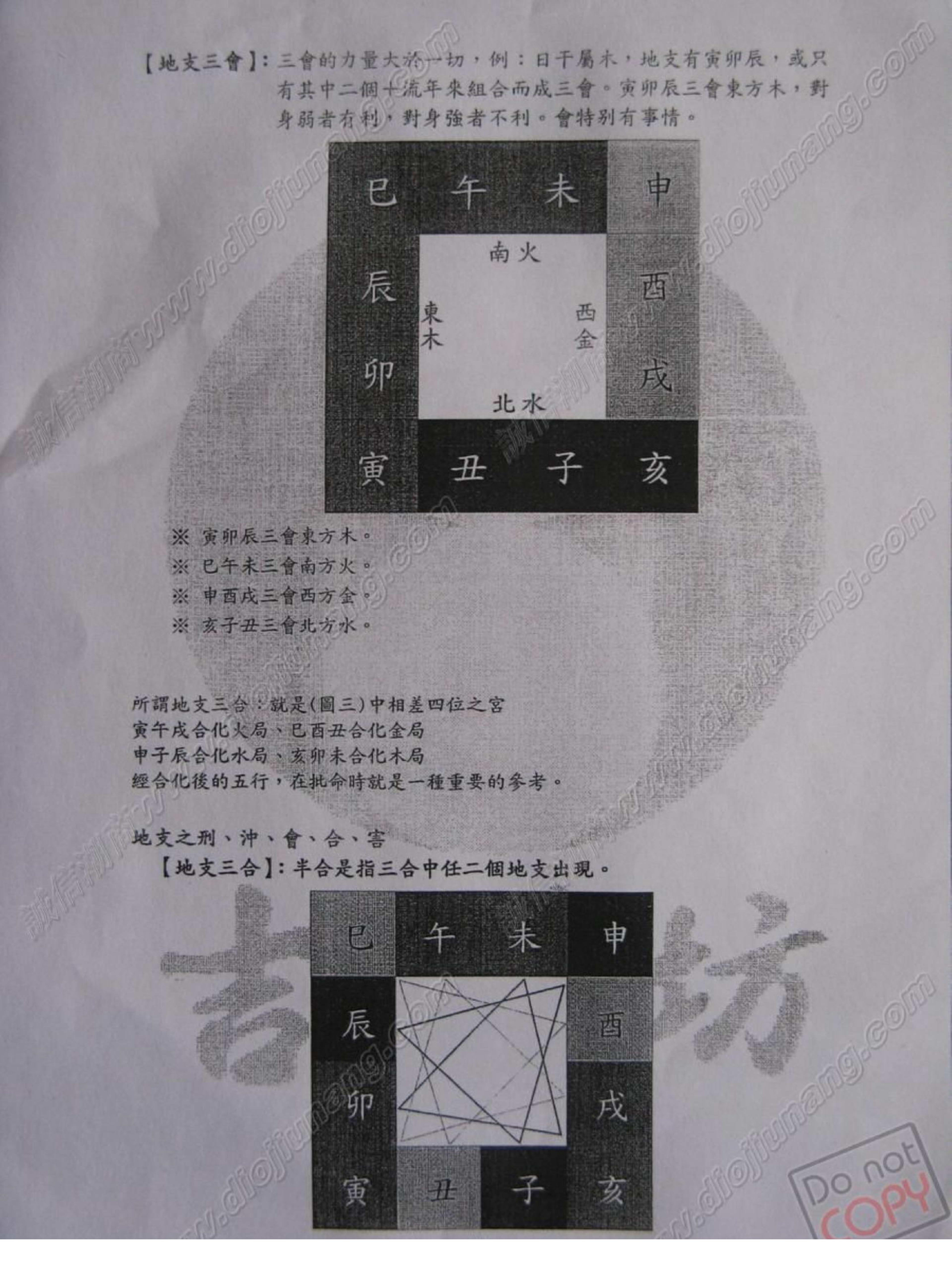 黄恒育-八字论命完整班教学讲义.pdf_第16页