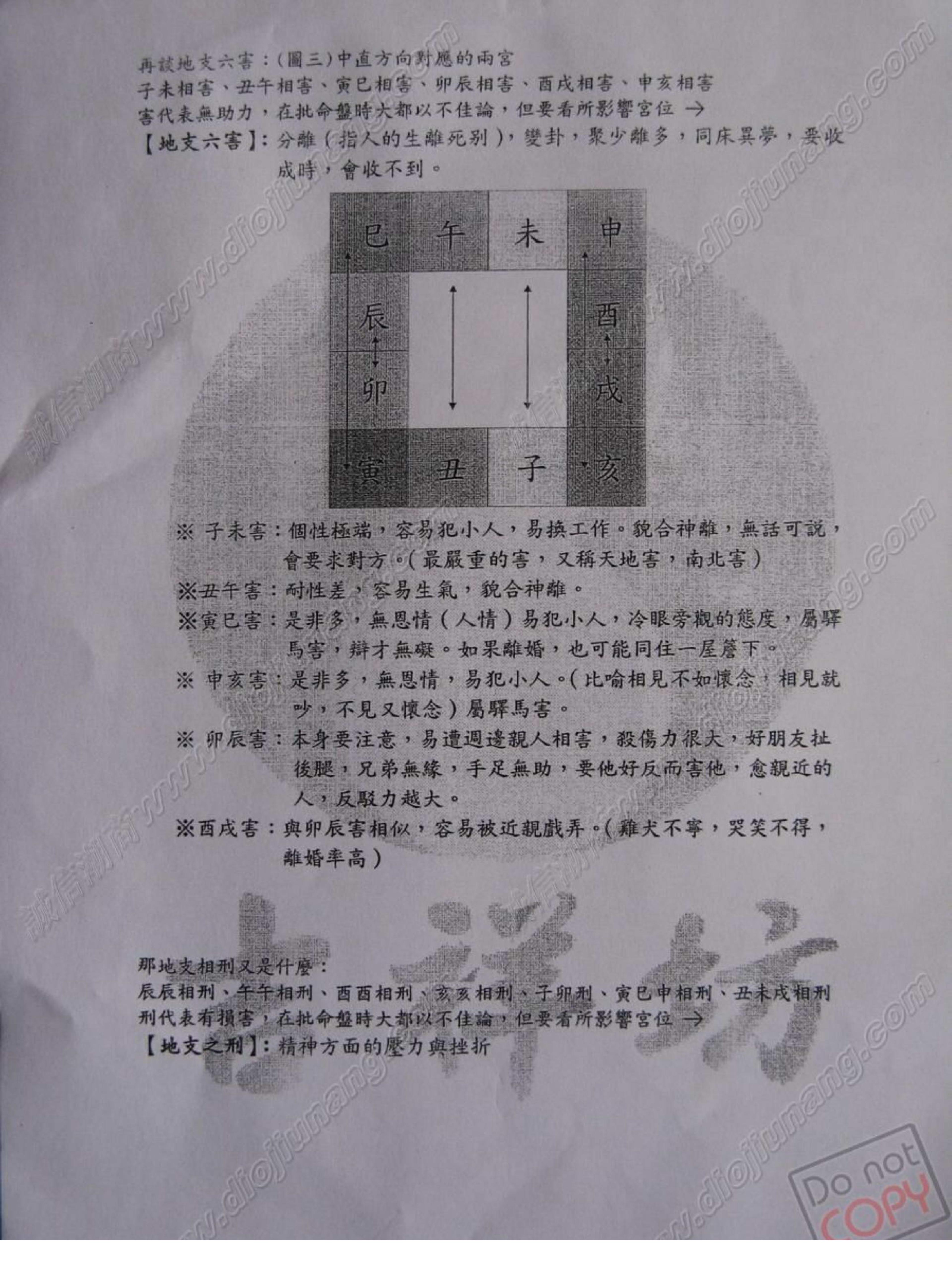 黄恒育-八字论命完整班教学讲义.pdf_第20页