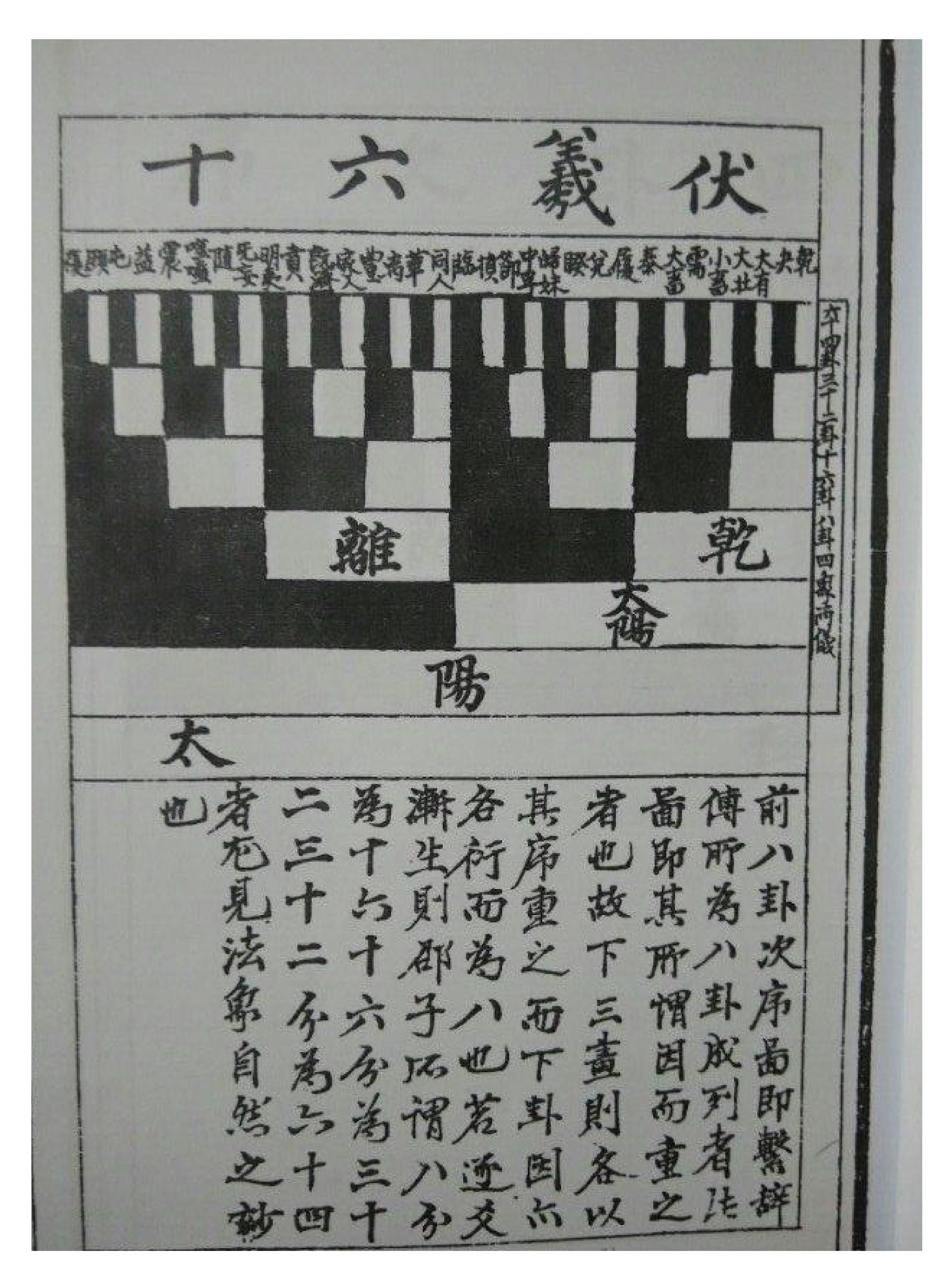 古本明朝真本梅花易数_天册.pdf_第15页