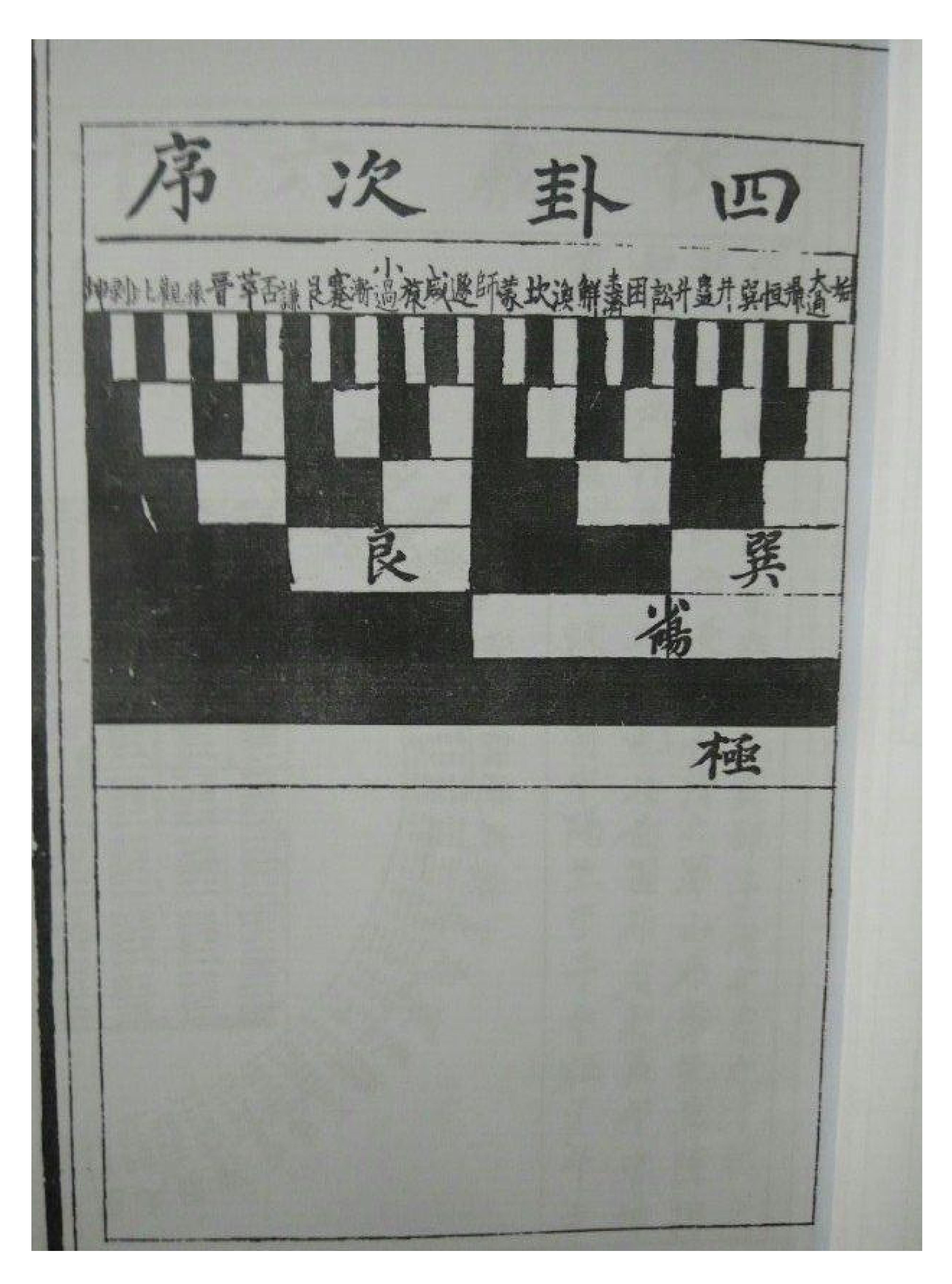 古本明朝真本梅花易数_天册.pdf_第16页