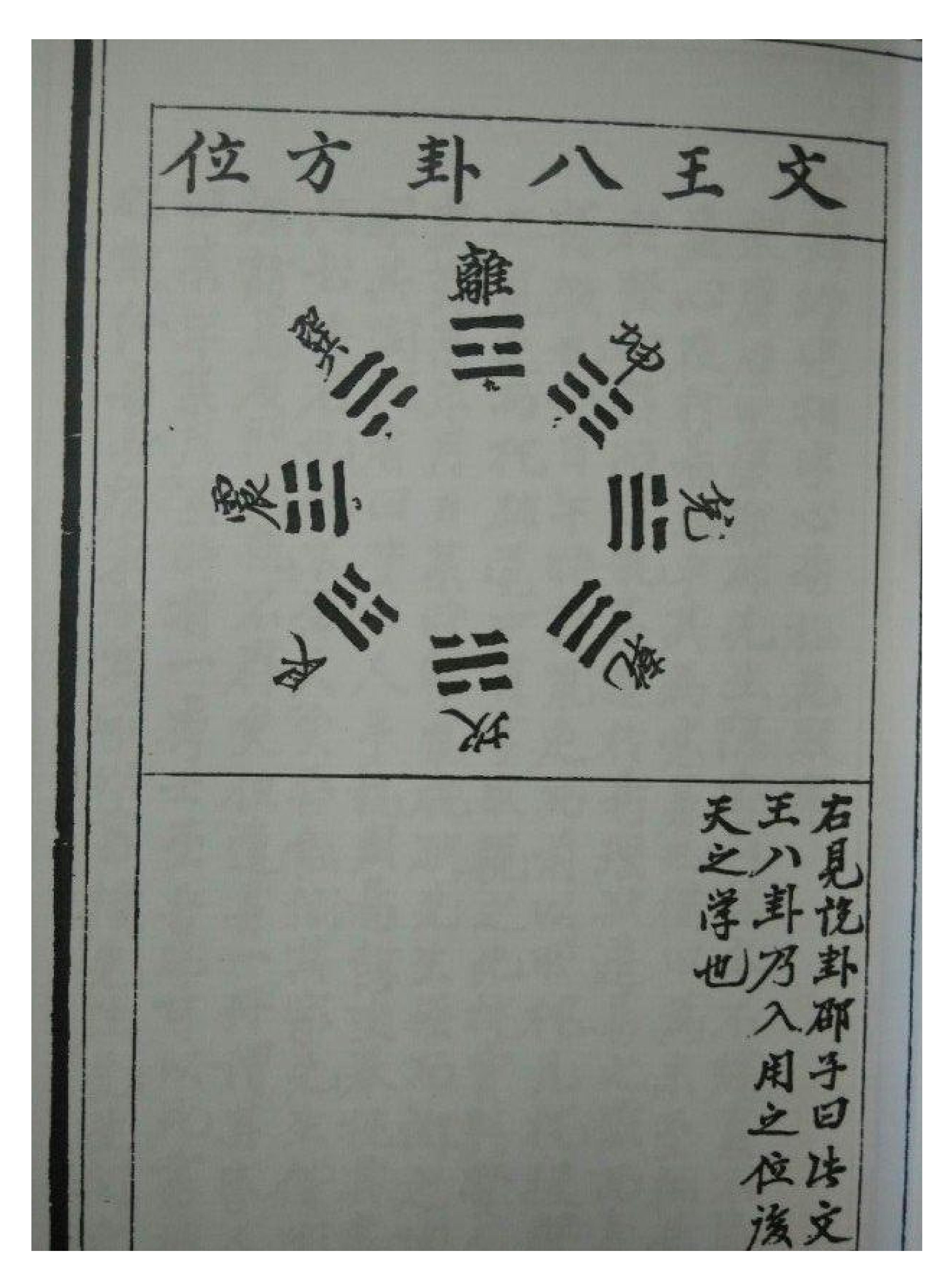 古本明朝真本梅花易数_天册.pdf_第20页