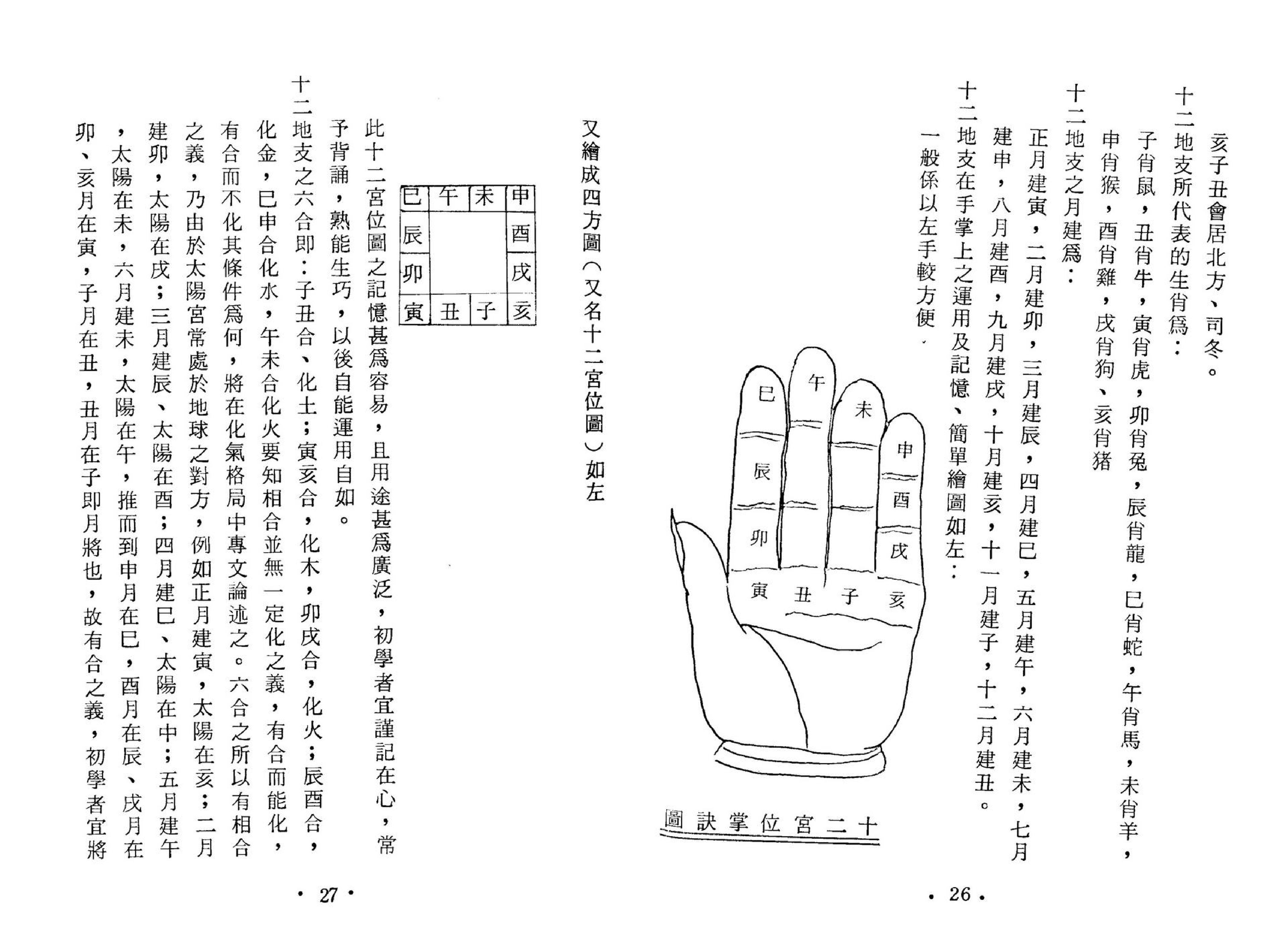 黄李维-八字气数命理学.pdf_第15页