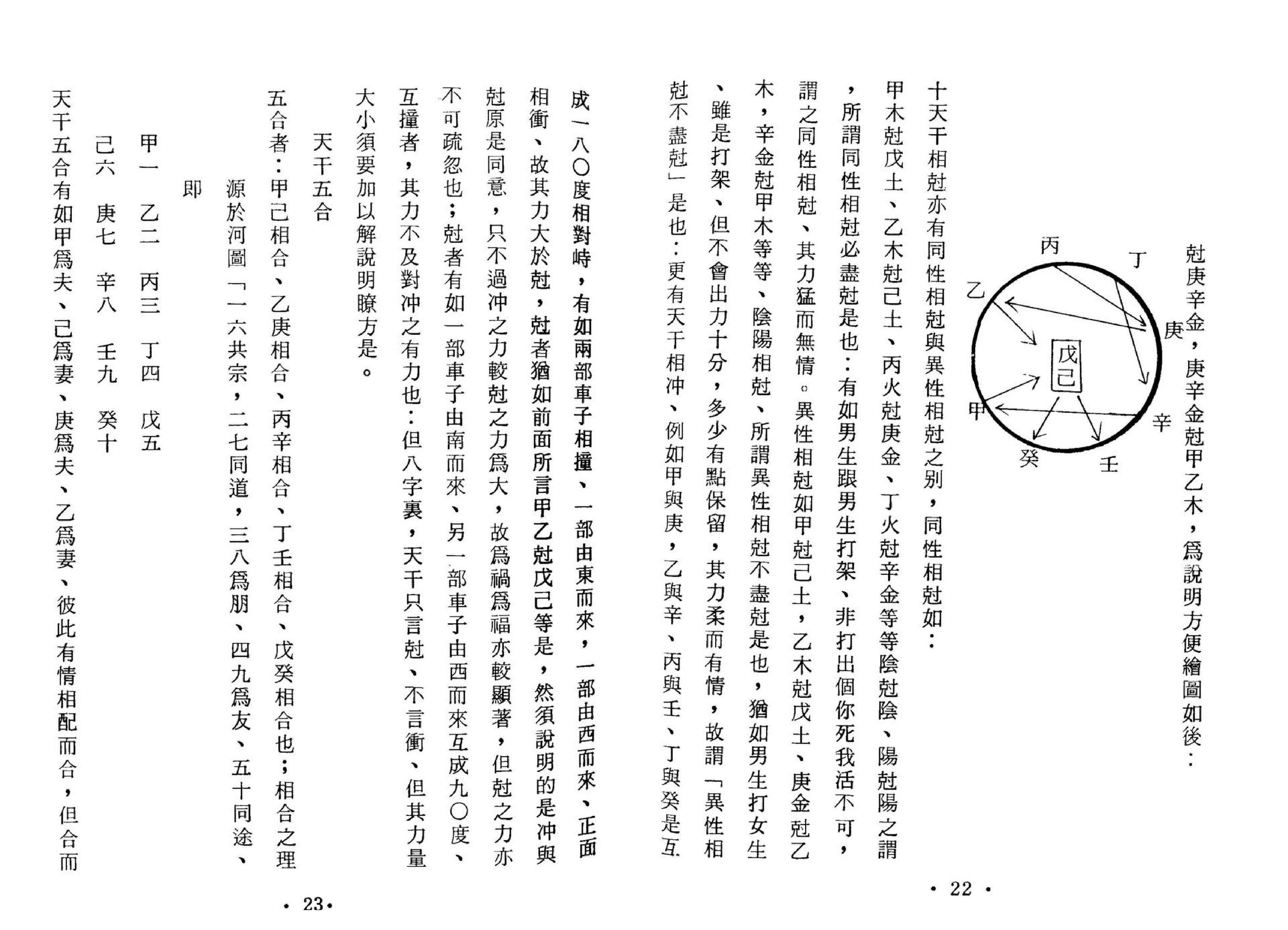 黄李维-八字气数命理学.pdf_第13页