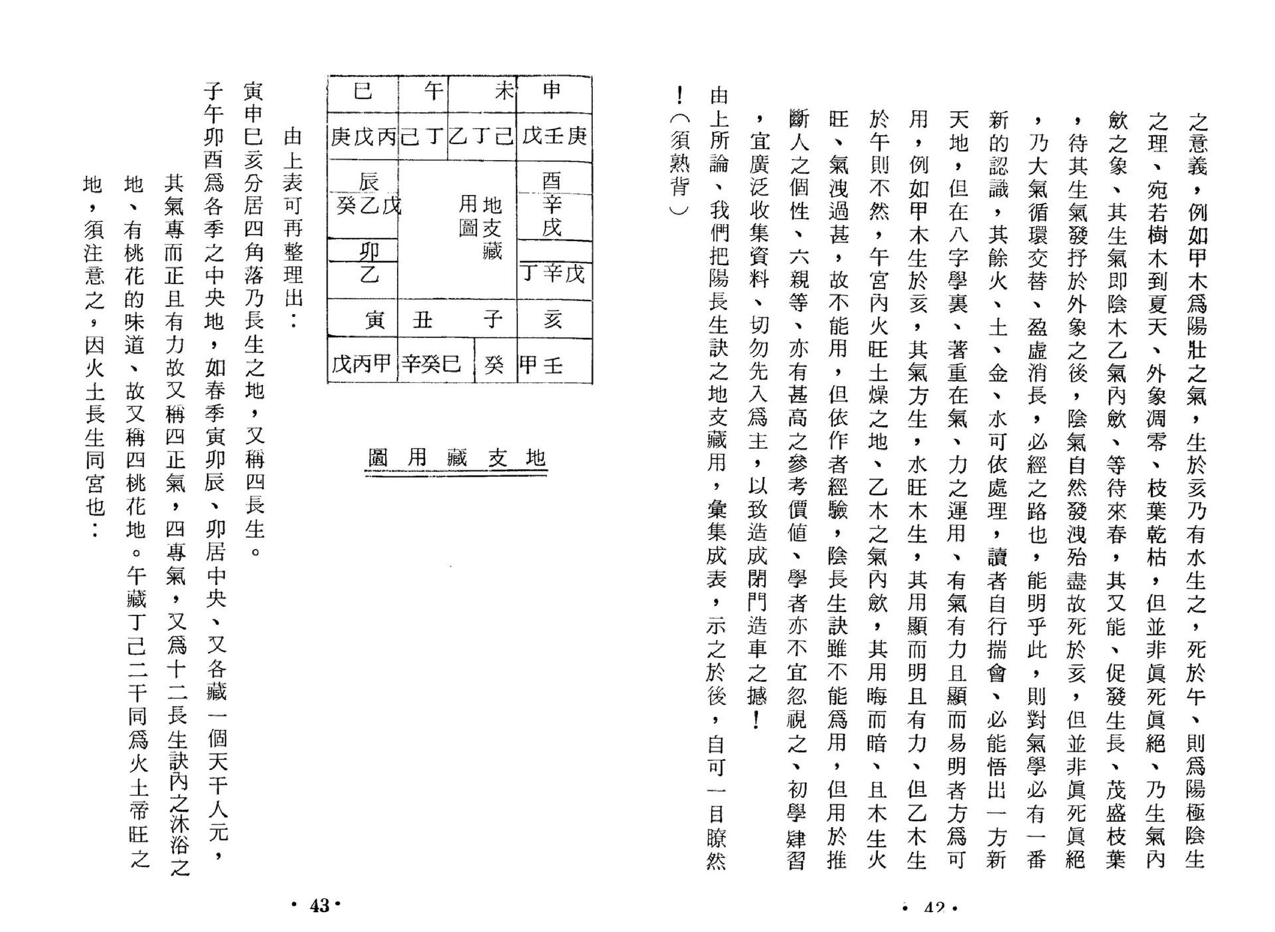 黄李维-八字气数命理学.pdf_第23页