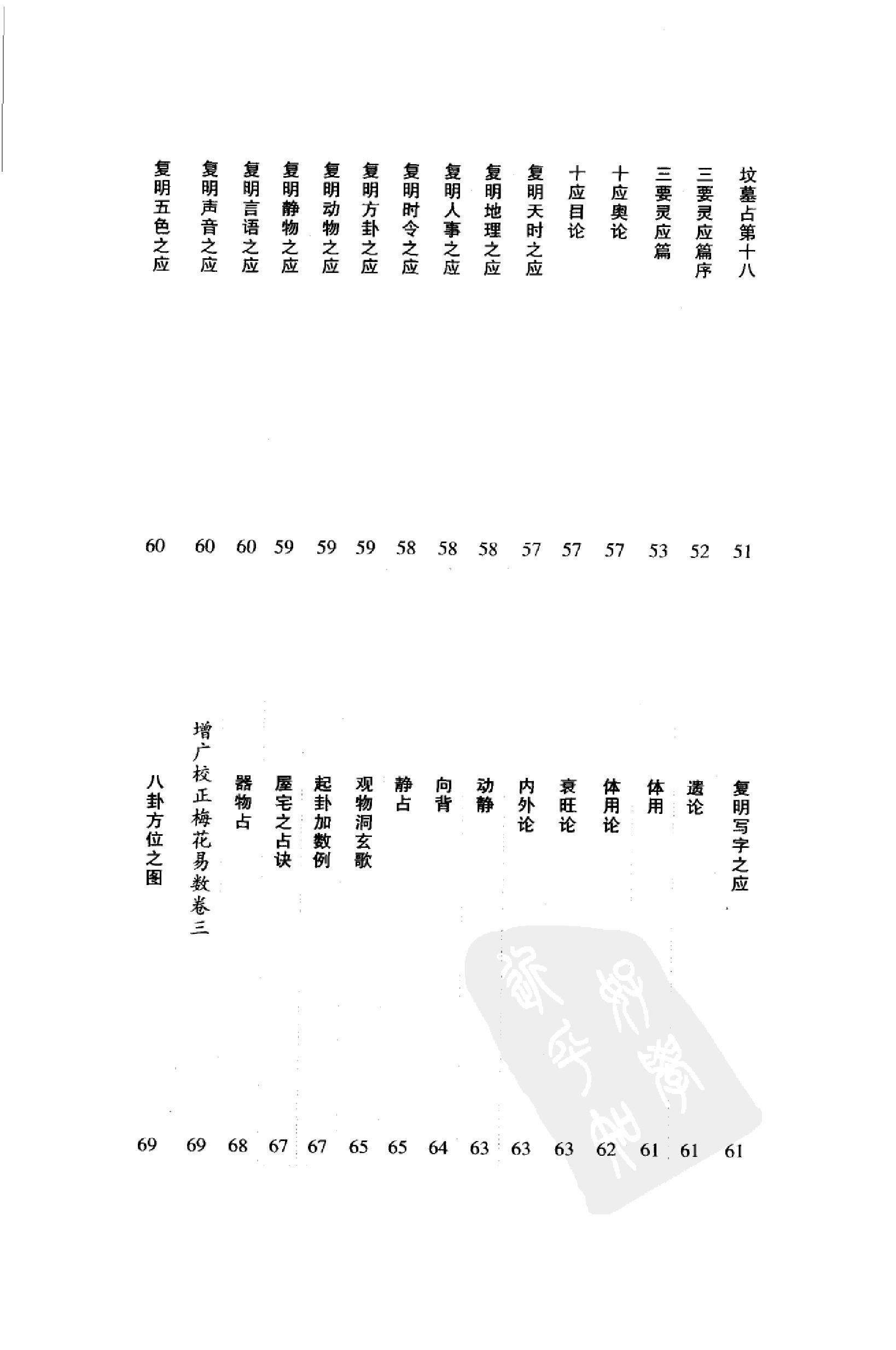 增广校正梅花易数.pdf_第10页