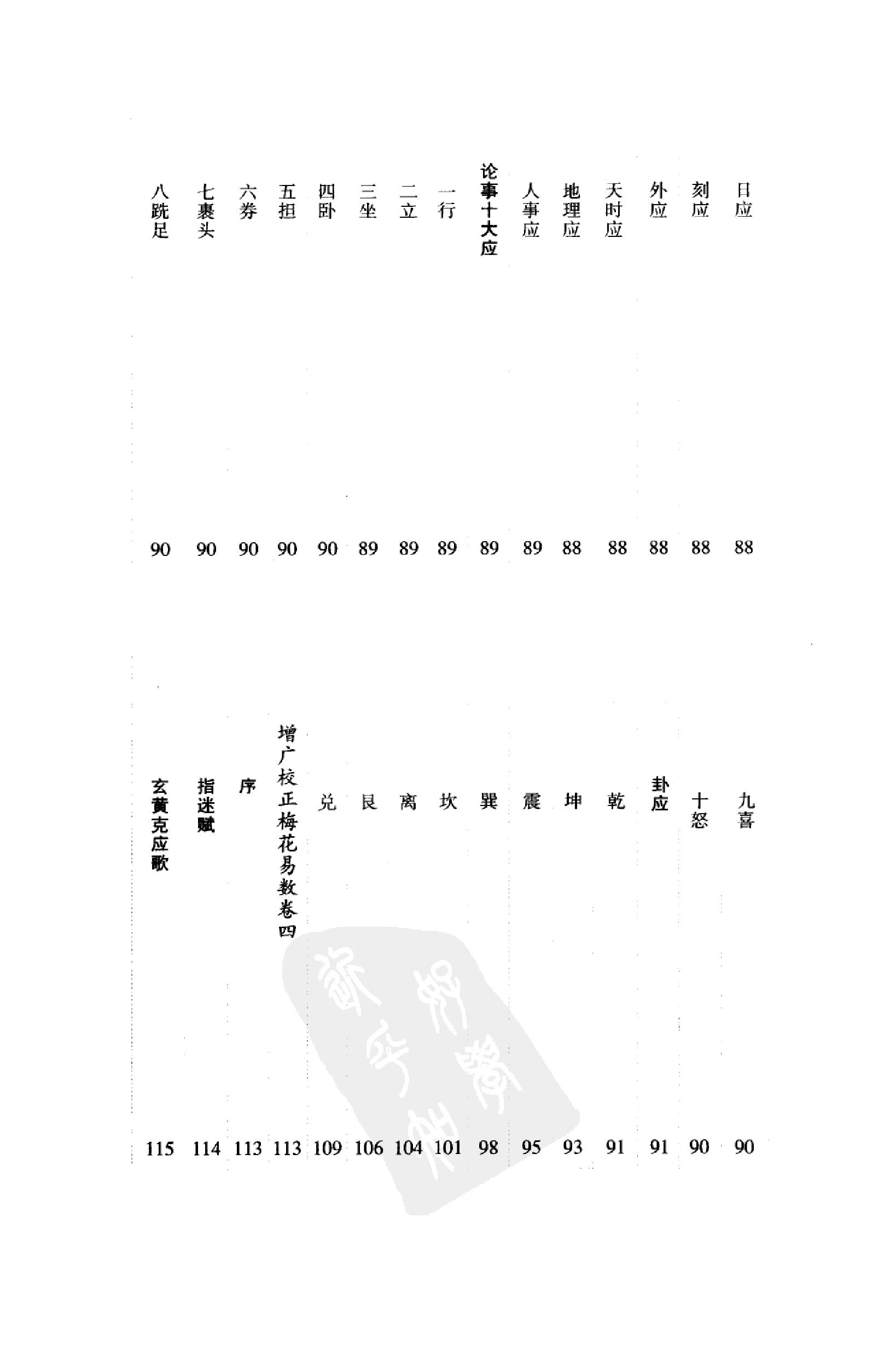 增广校正梅花易数.pdf_第12页