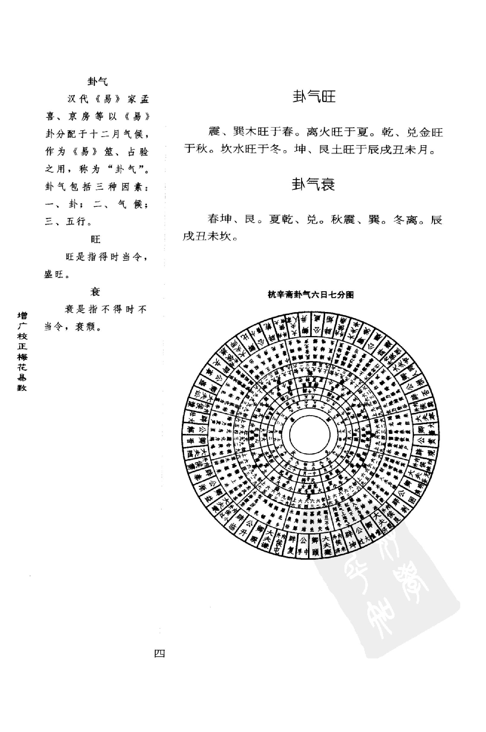 增广校正梅花易数.pdf_第22页