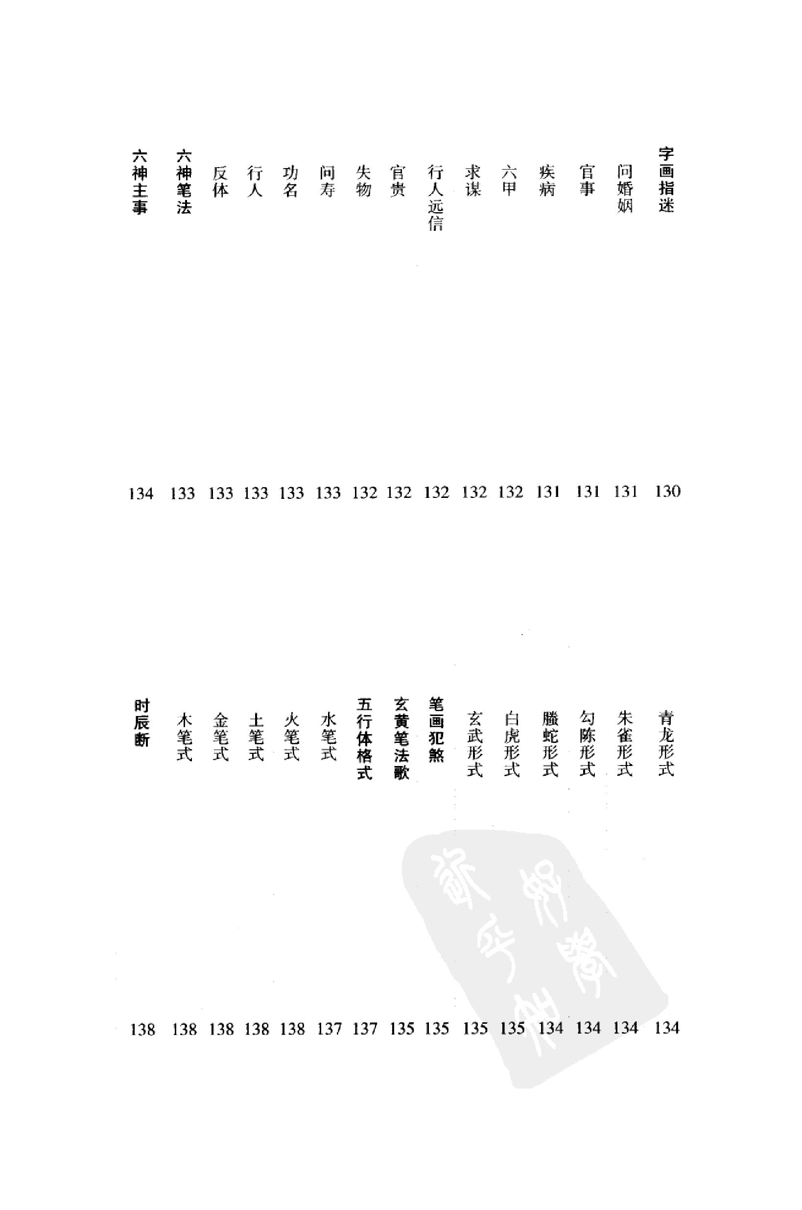 增广校正梅花易数.pdf_第14页